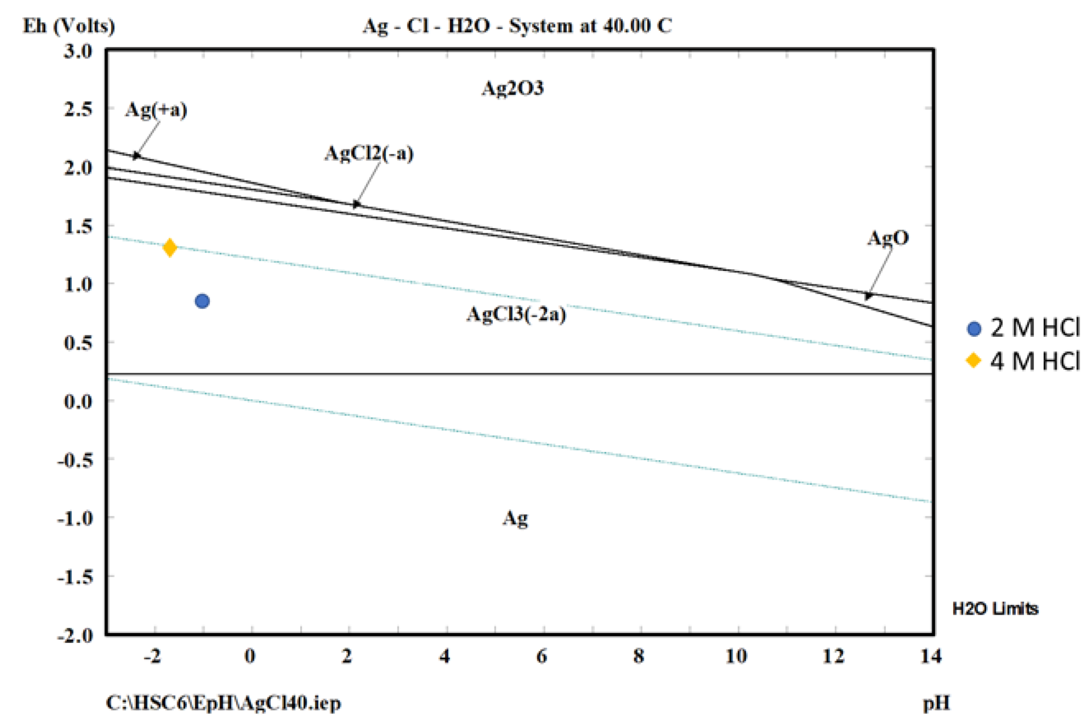 Recycling 06 00067 g005
