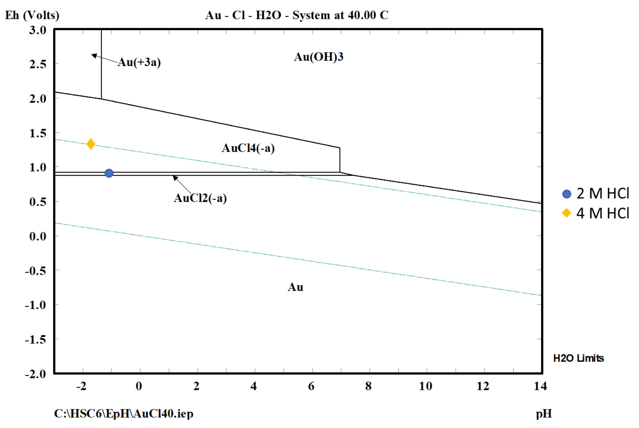 Recycling 06 00067 g006