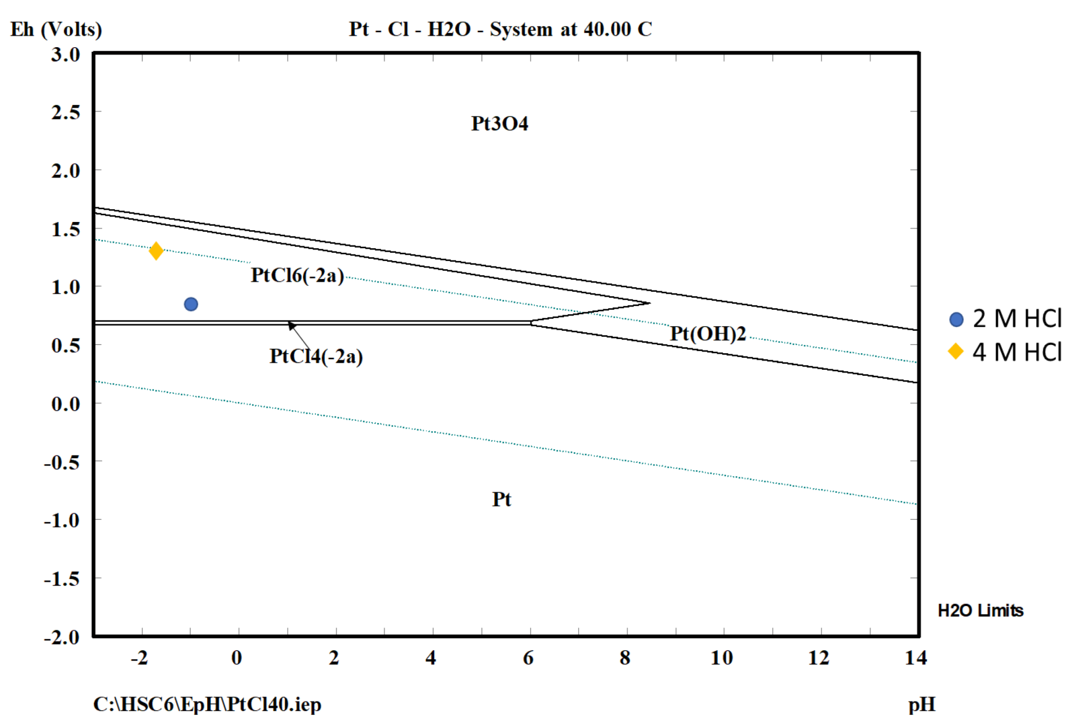 Recycling 06 00067 g007