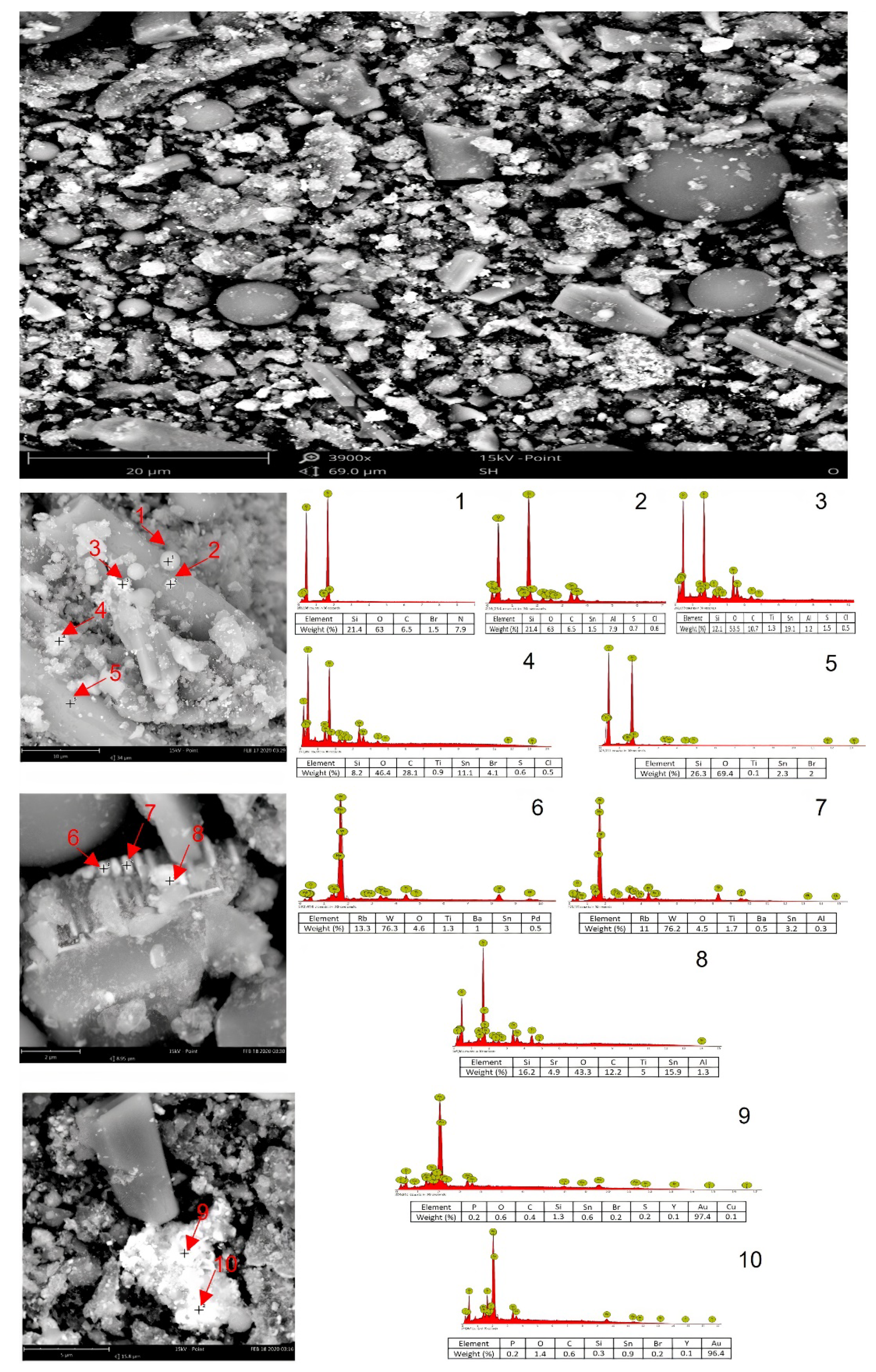 Recycling 06 00067 g008