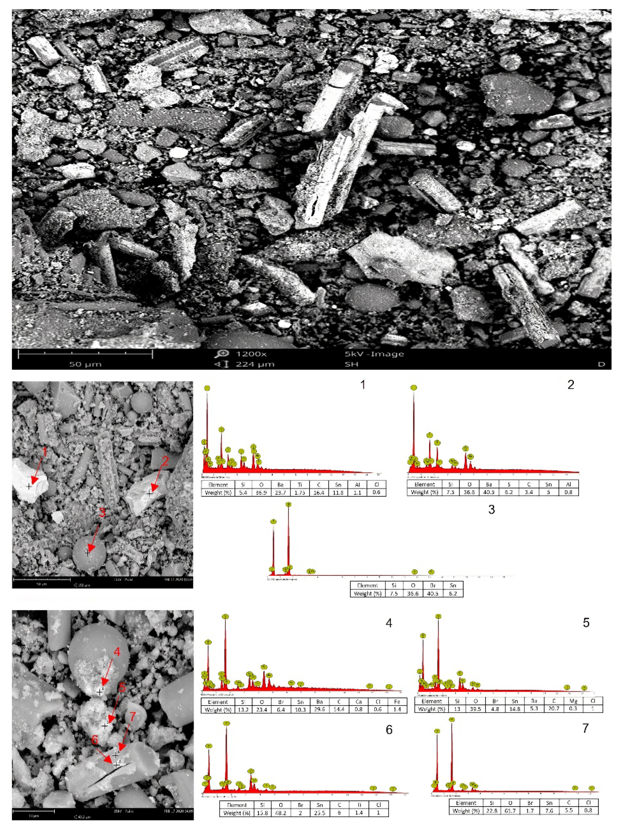 Recycling 06 00067 g009