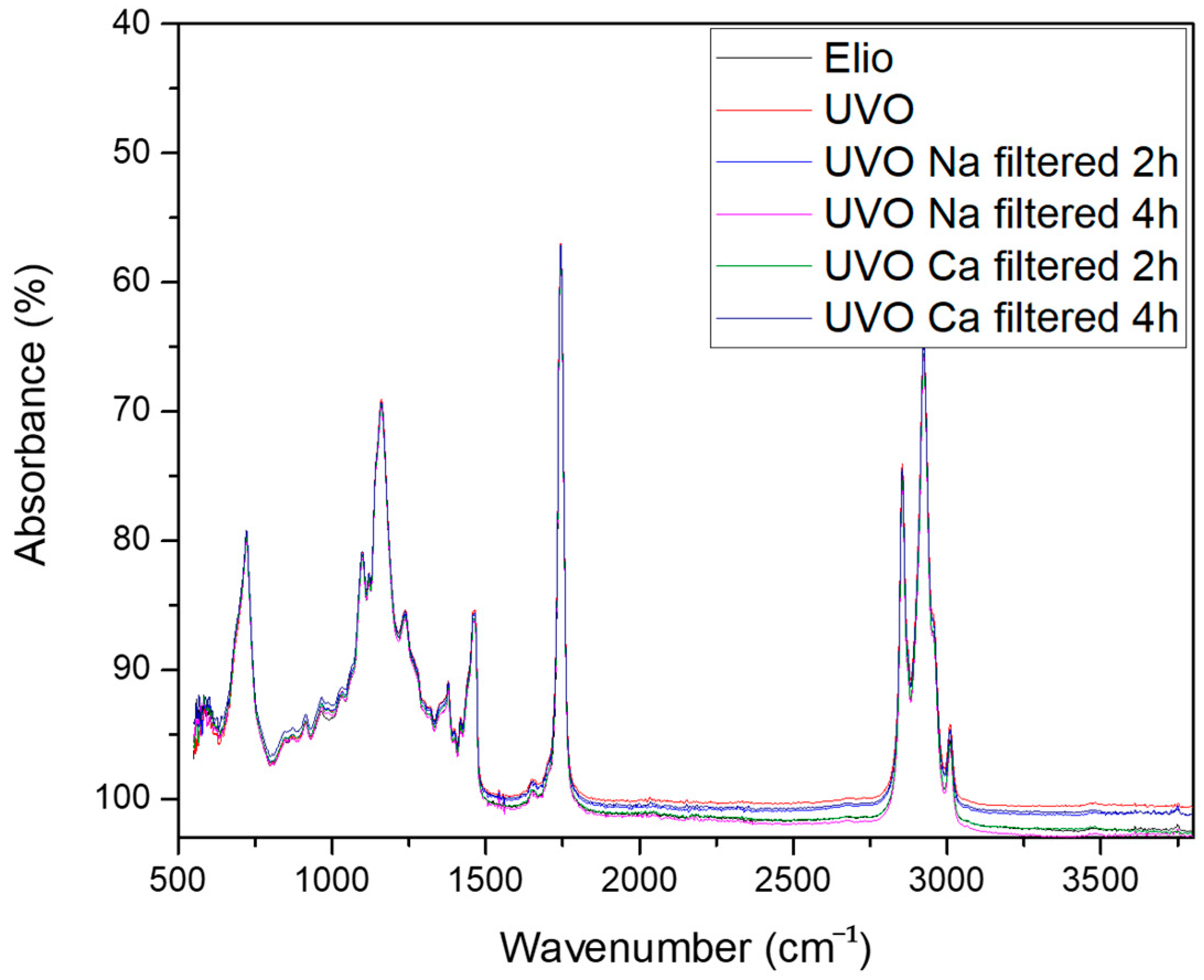 Recycling 06 00068 g001