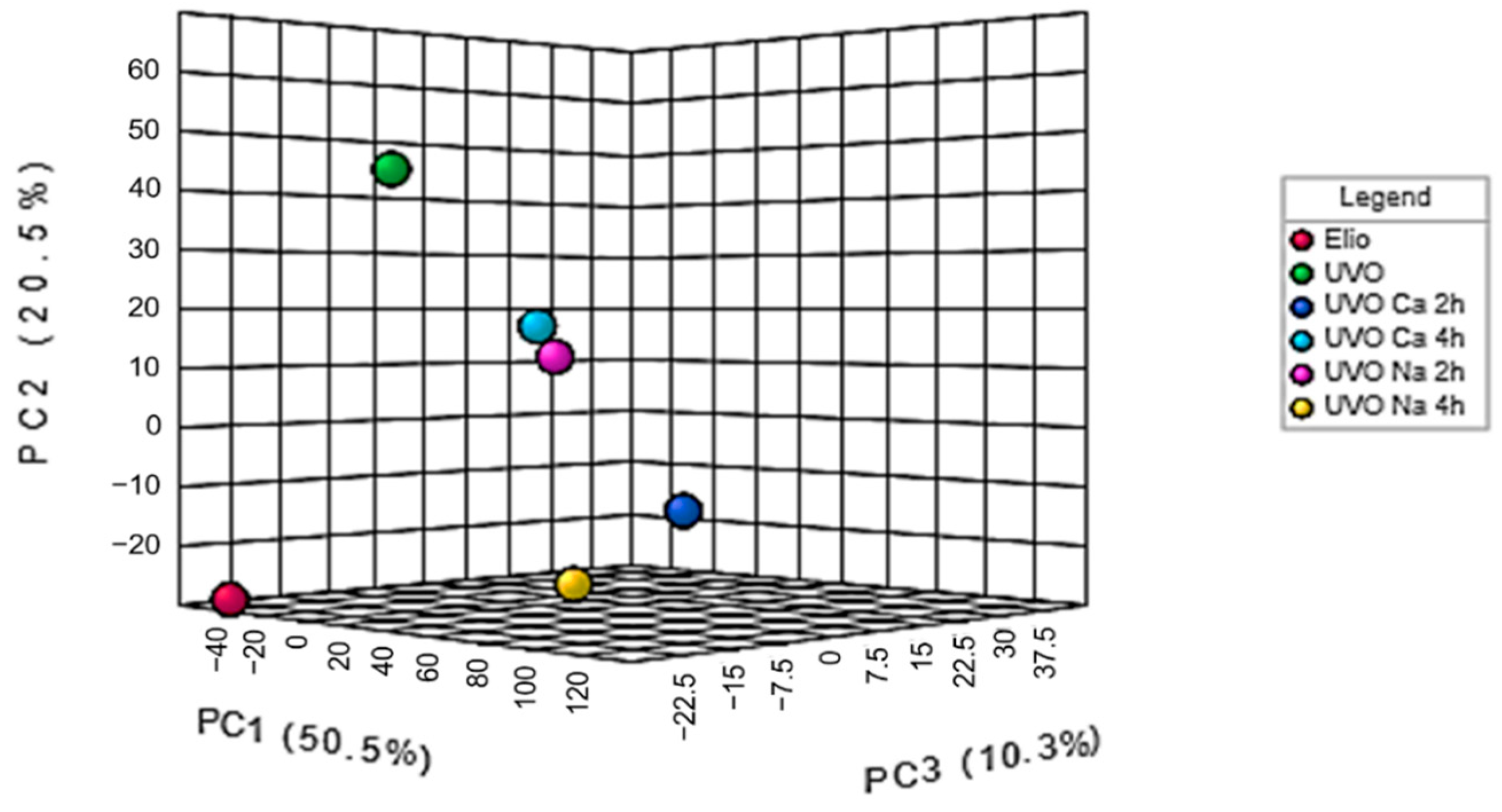 Recycling 06 00068 g002
