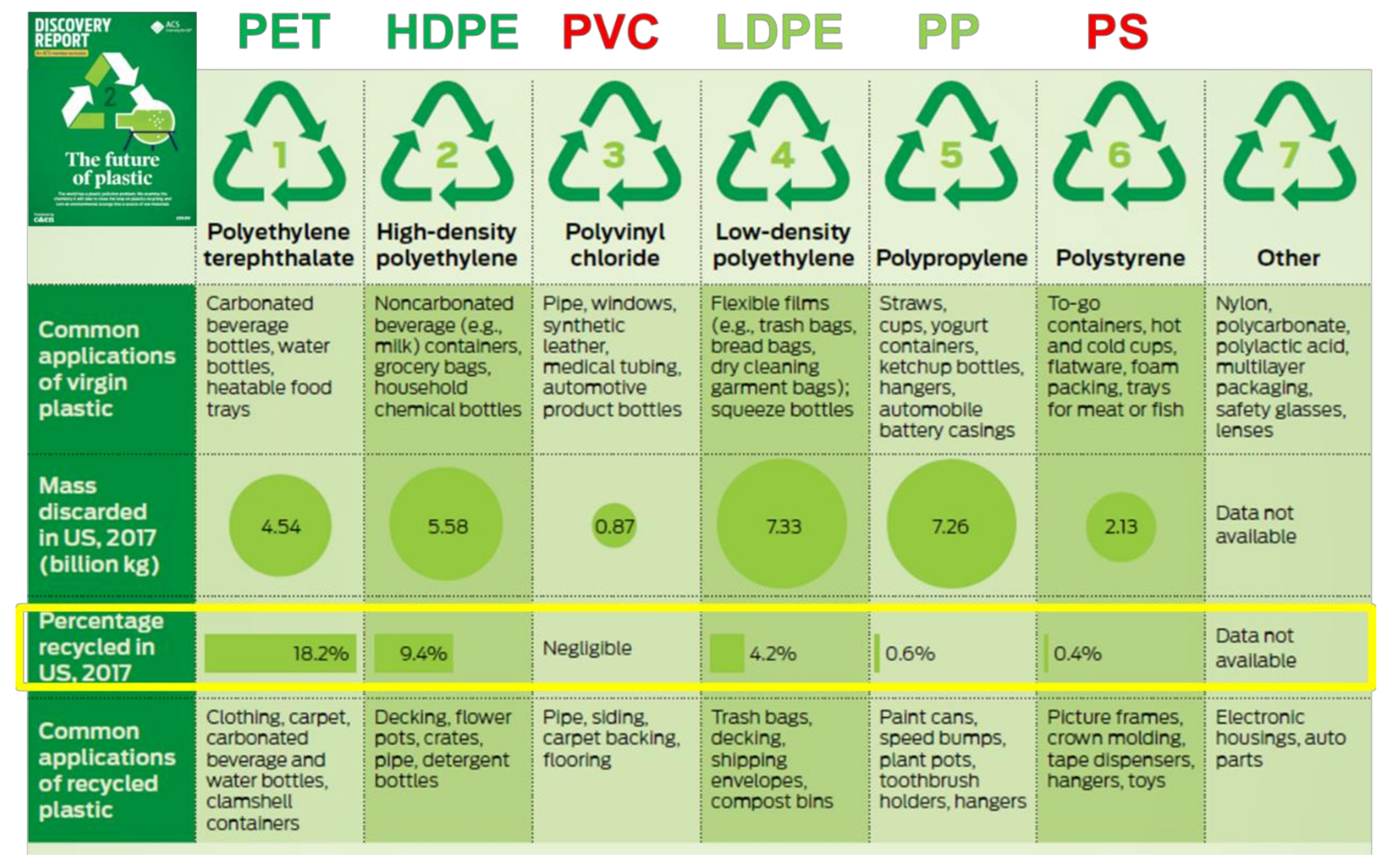 Recycling 06 00069 g003