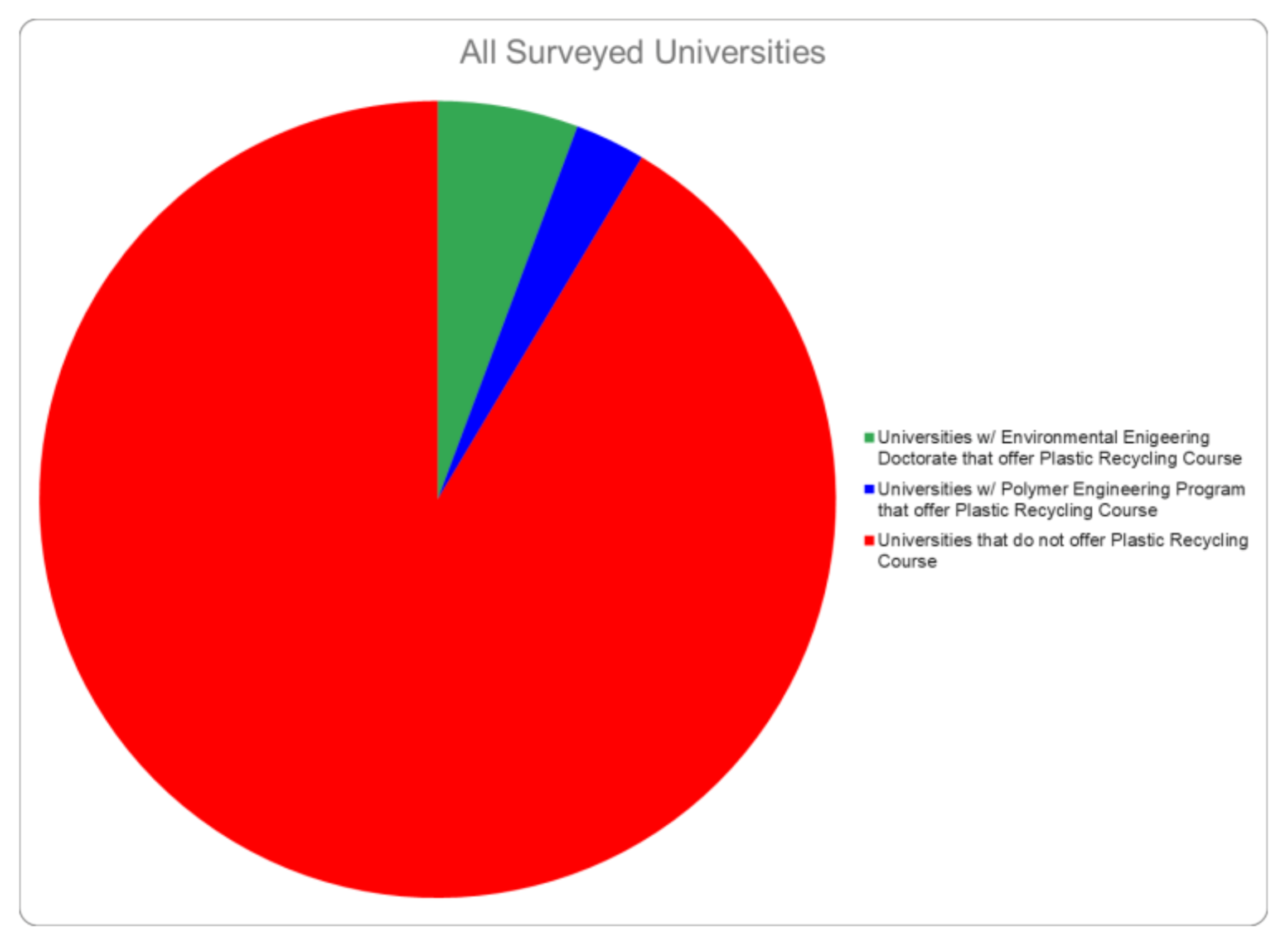 Recycling 06 00069 g005
