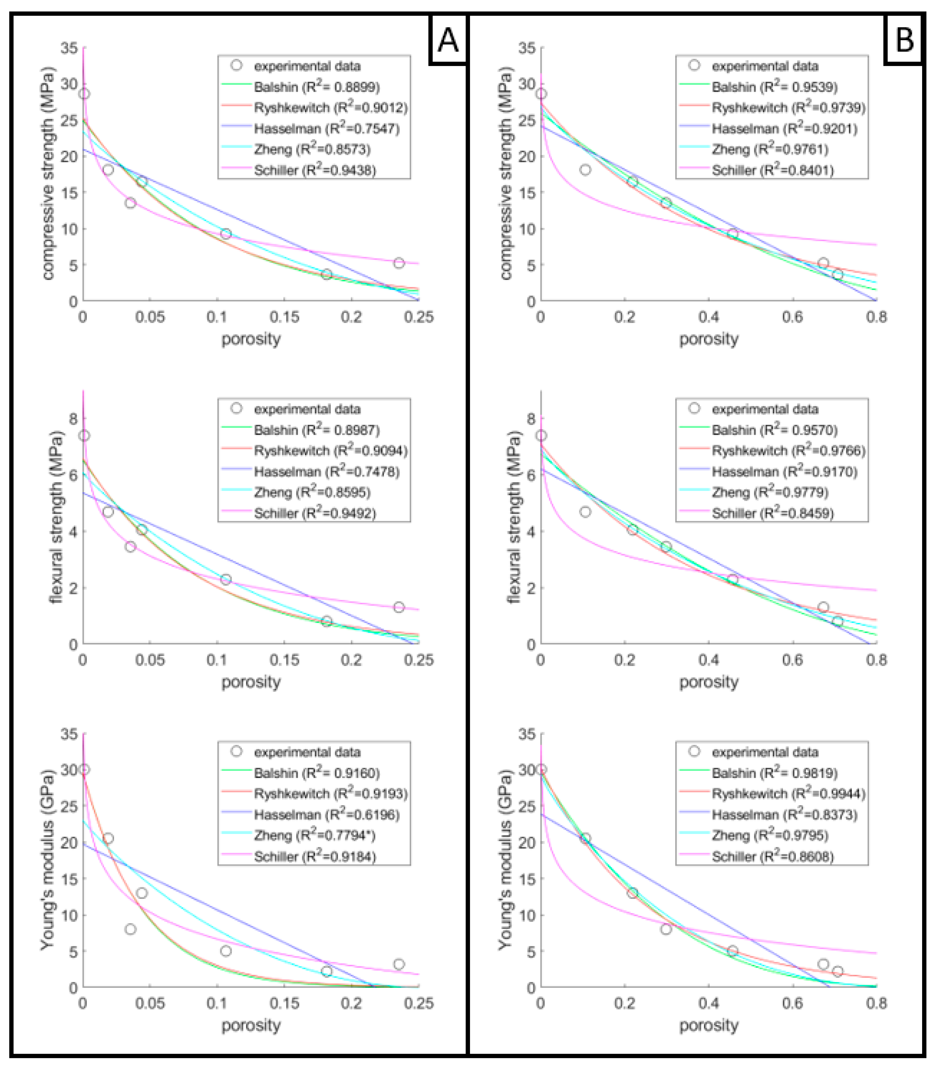 Recycling 06 00070 g003