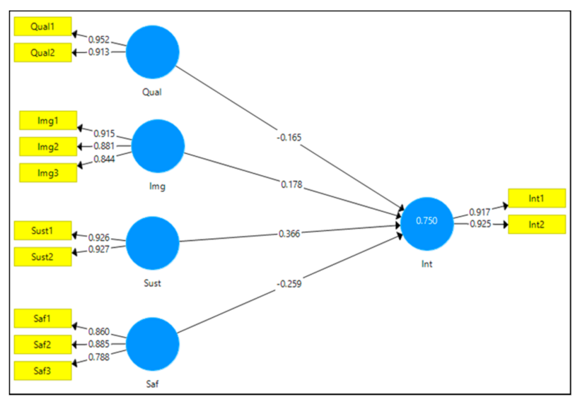Recycling 06 00075 g002