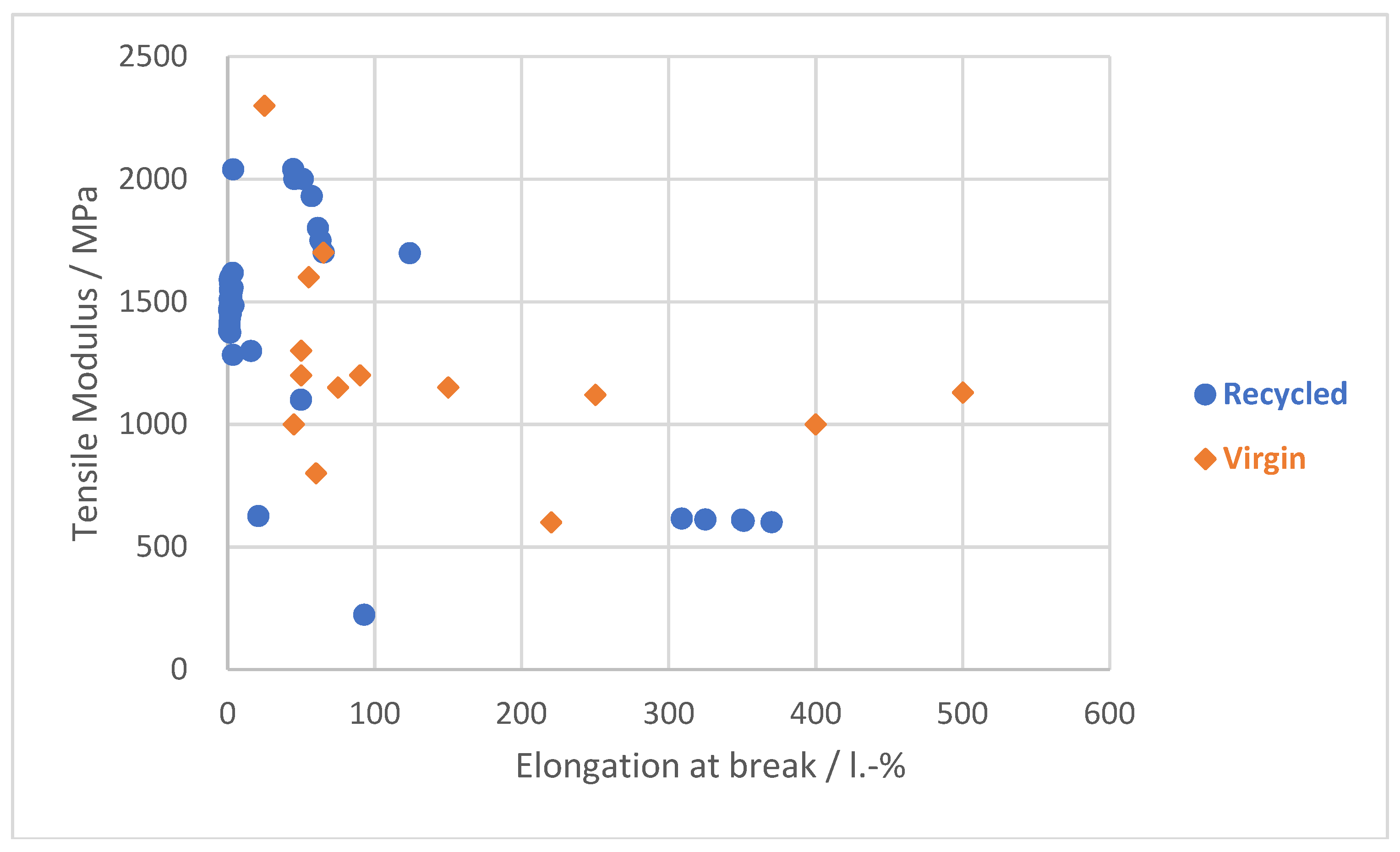Recycling 06 00076 g007 Recycling 06 00076 g007