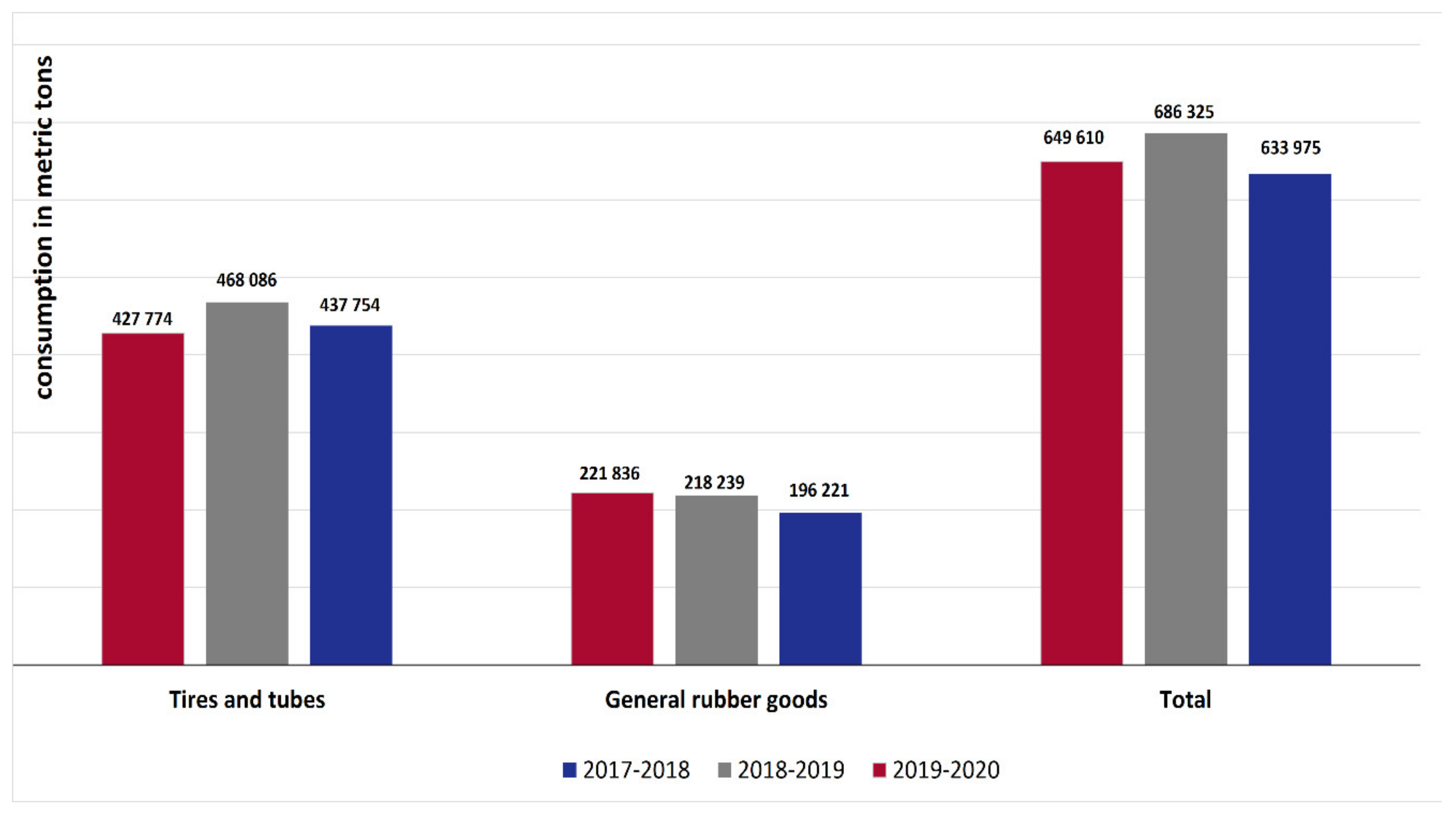 Recycling 06 00078 g003