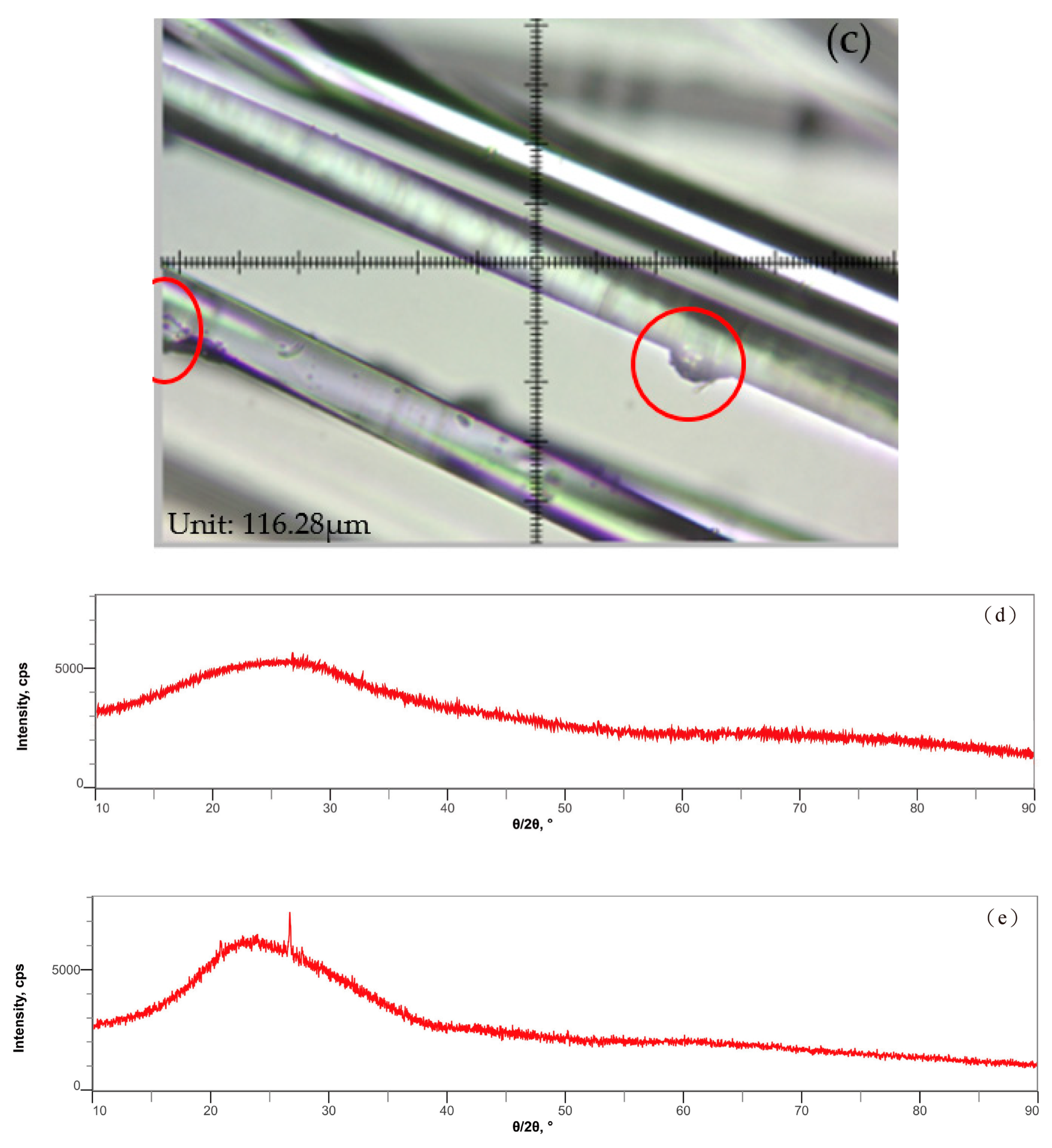 Recycling 06 00079 g001b