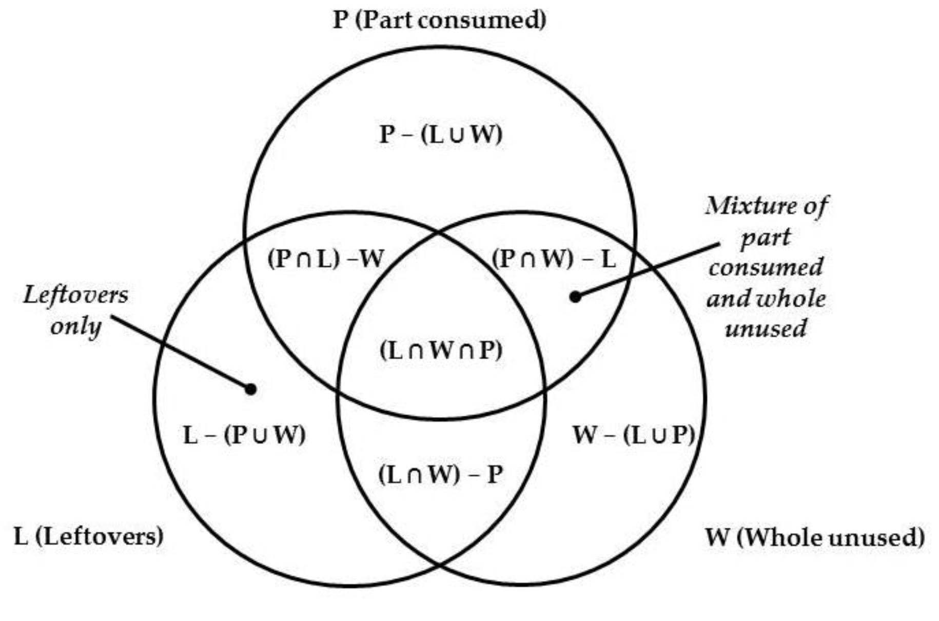 Recycling 06 00080 g001