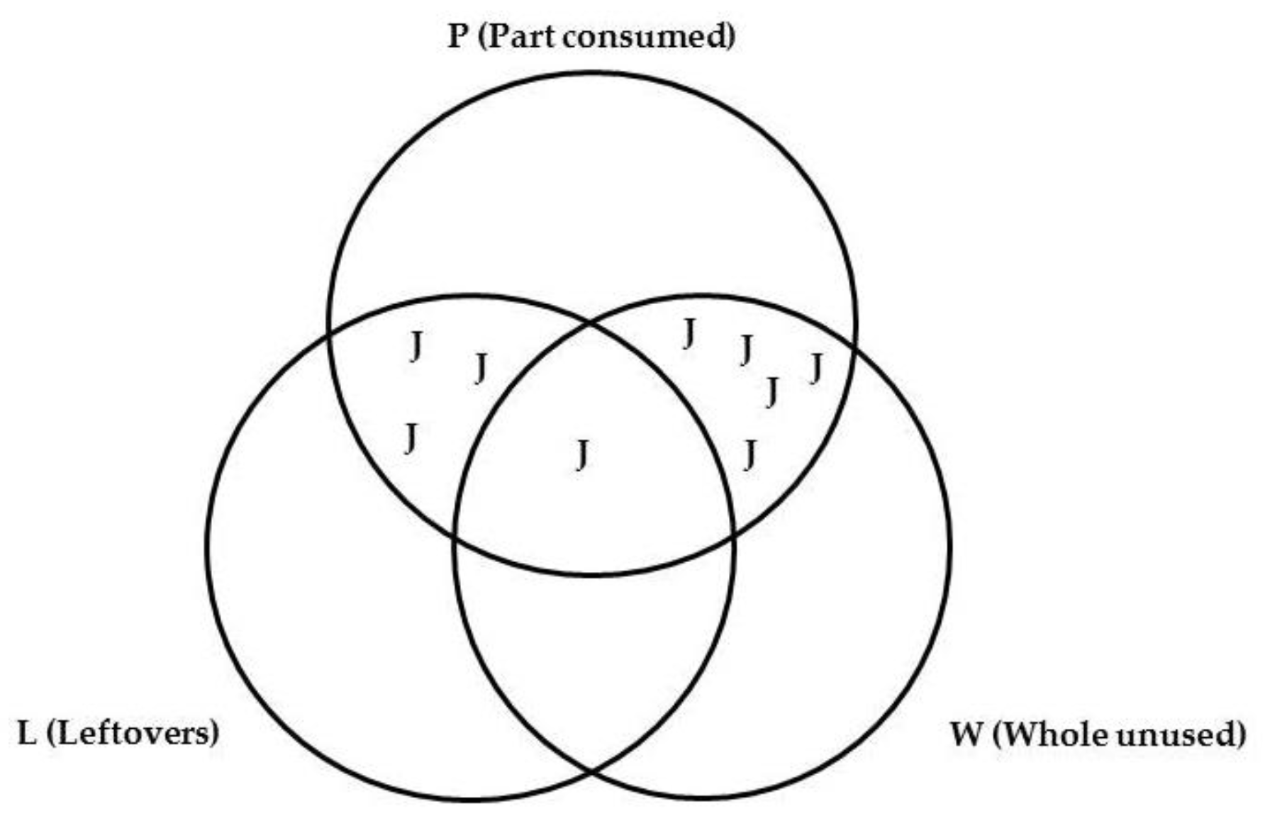 Recycling 06 00080 g002