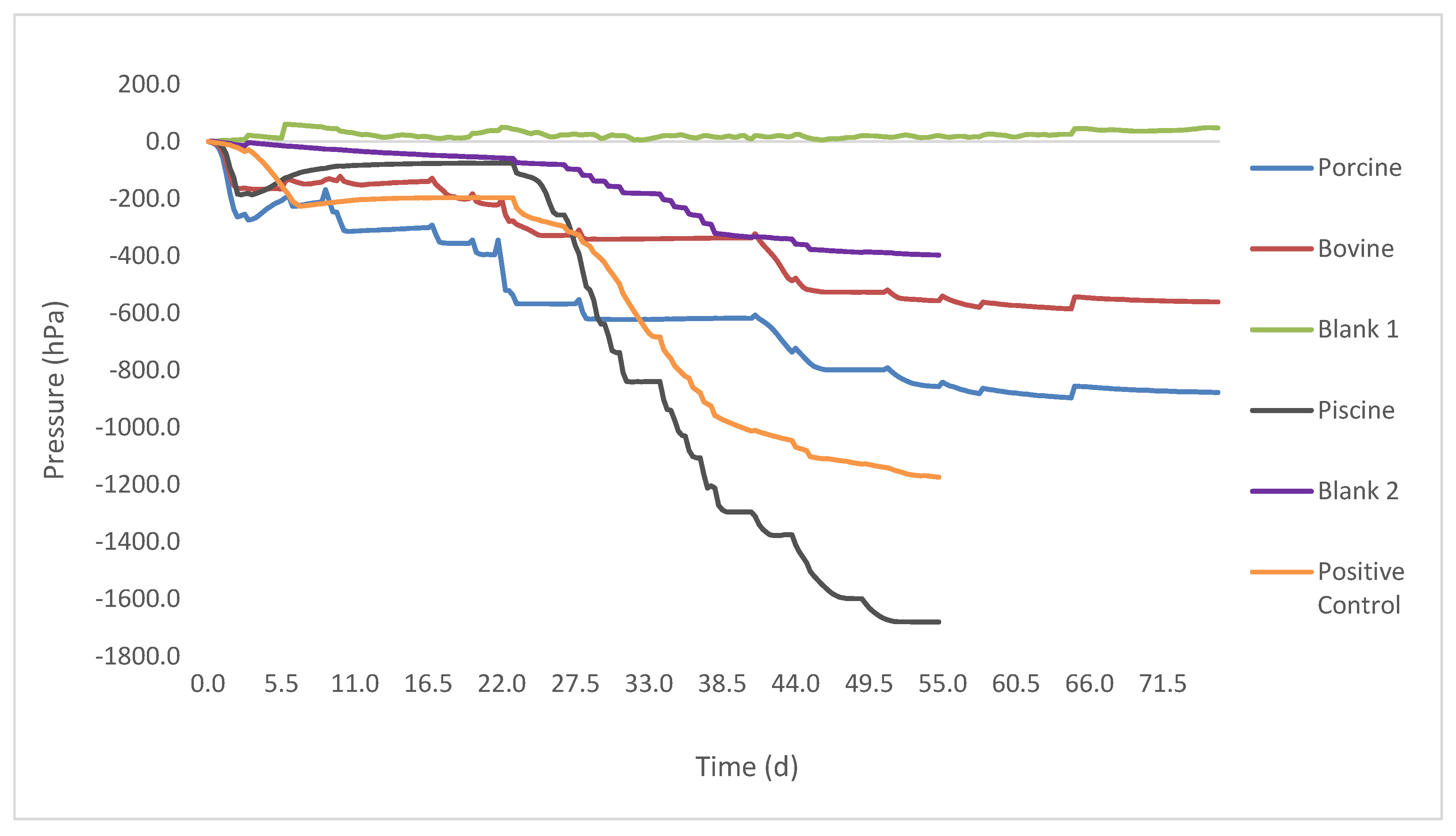 Recycling 06 00081 g001 Recycling 06 00081 g001