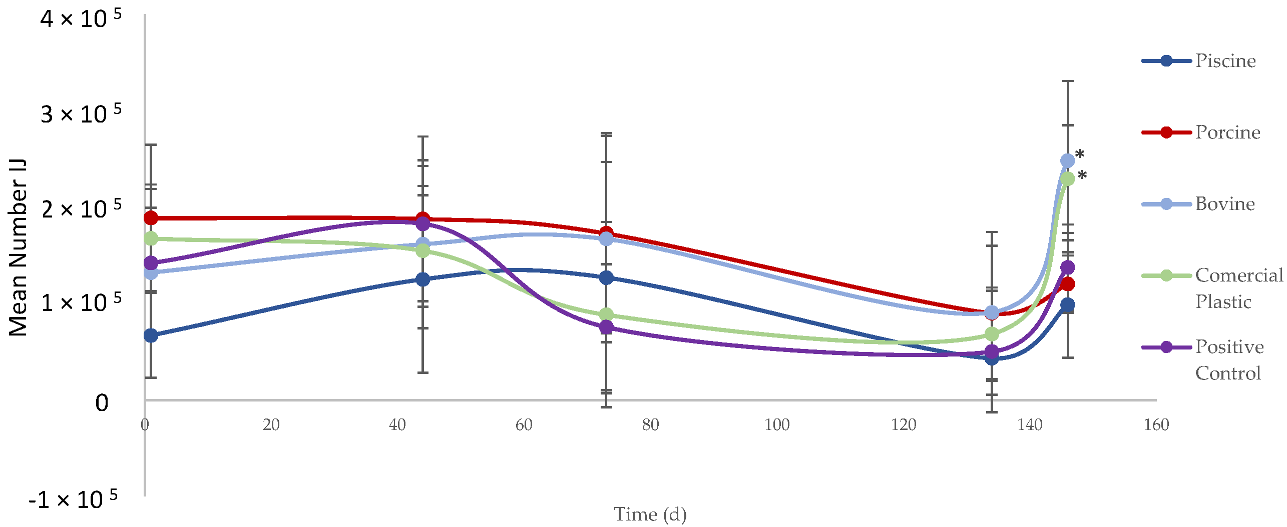 Recycling 06 00081 g004 Recycling 06 00081 g004
