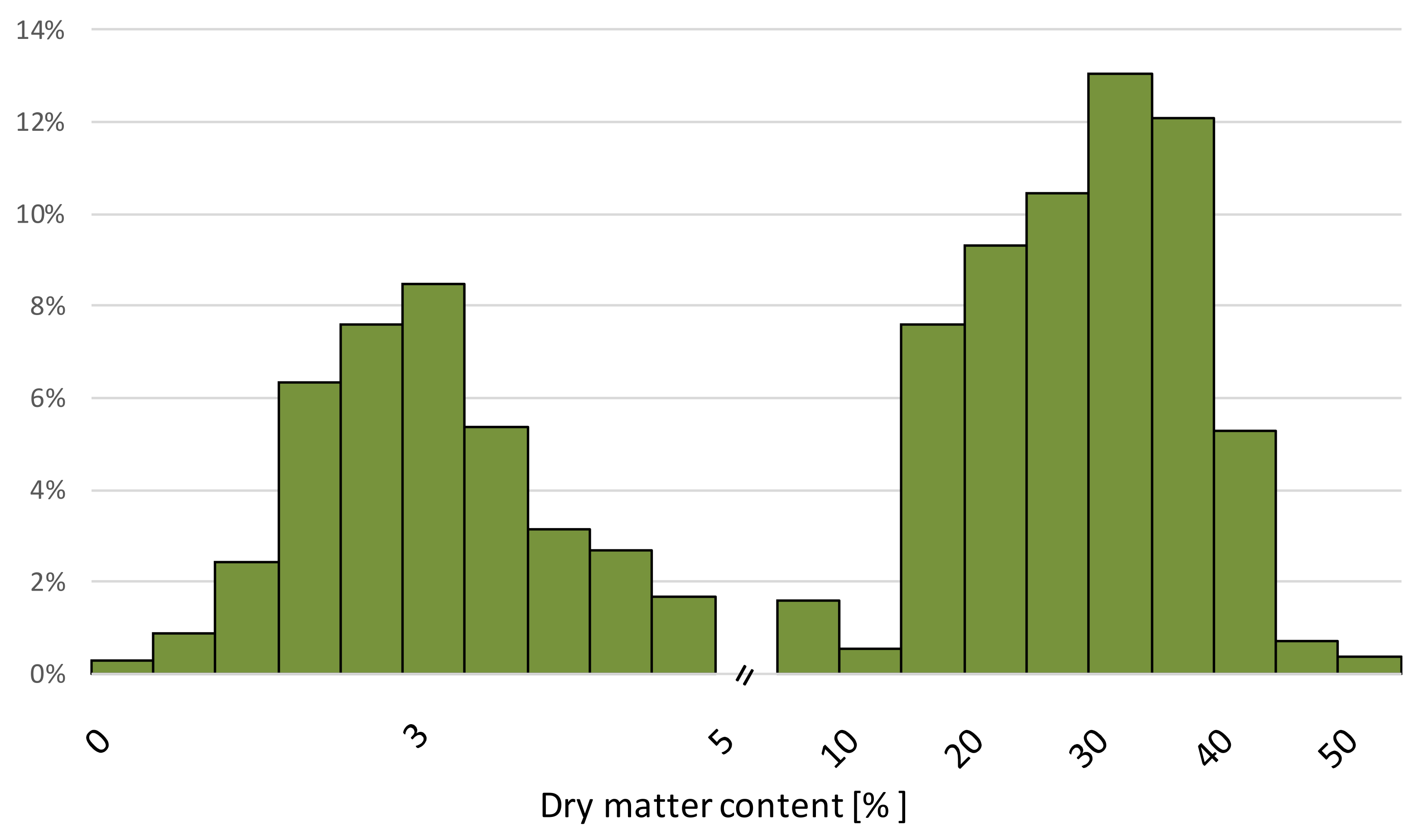 Recycling 06 00082 g002