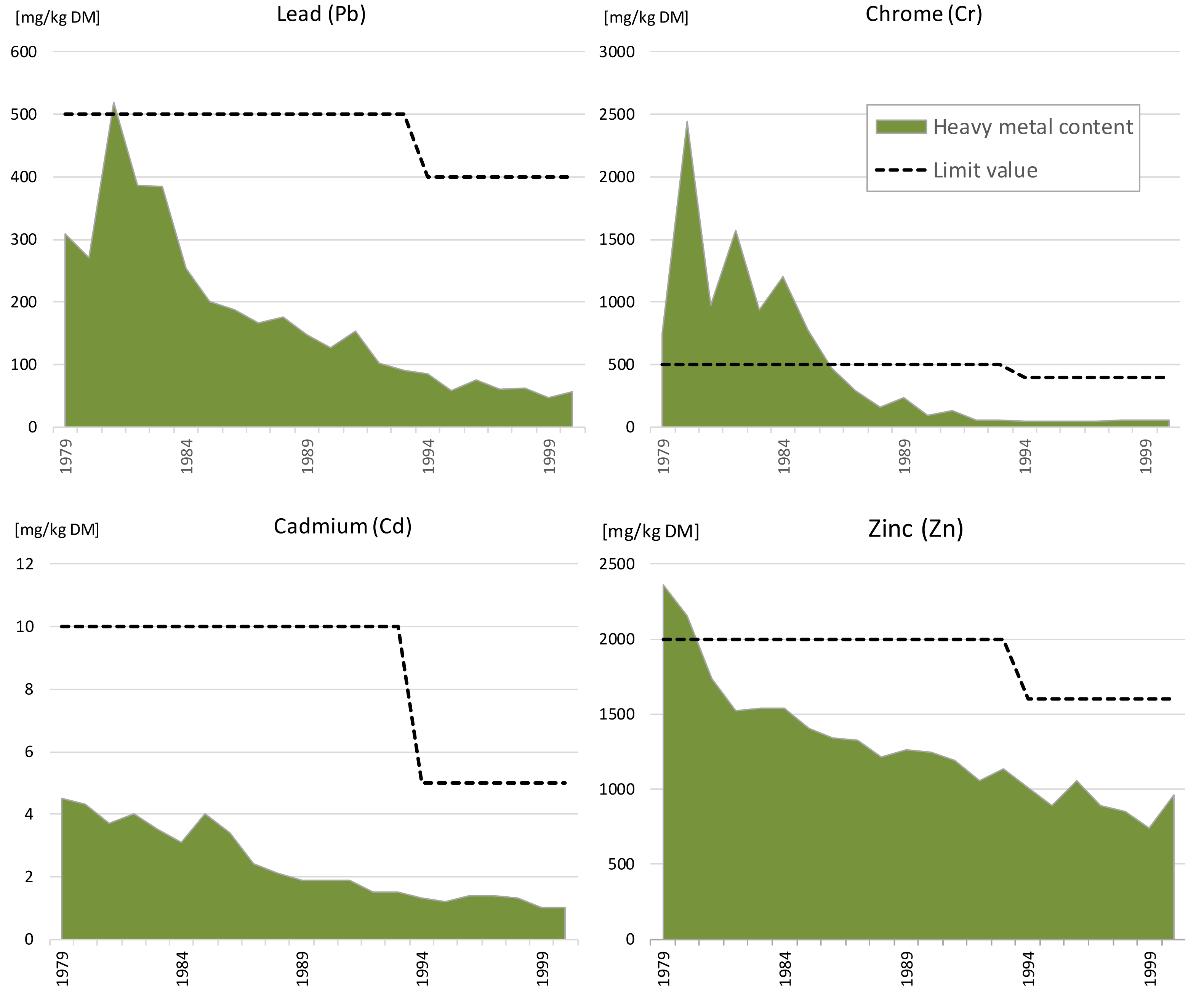Recycling 06 00082 g006