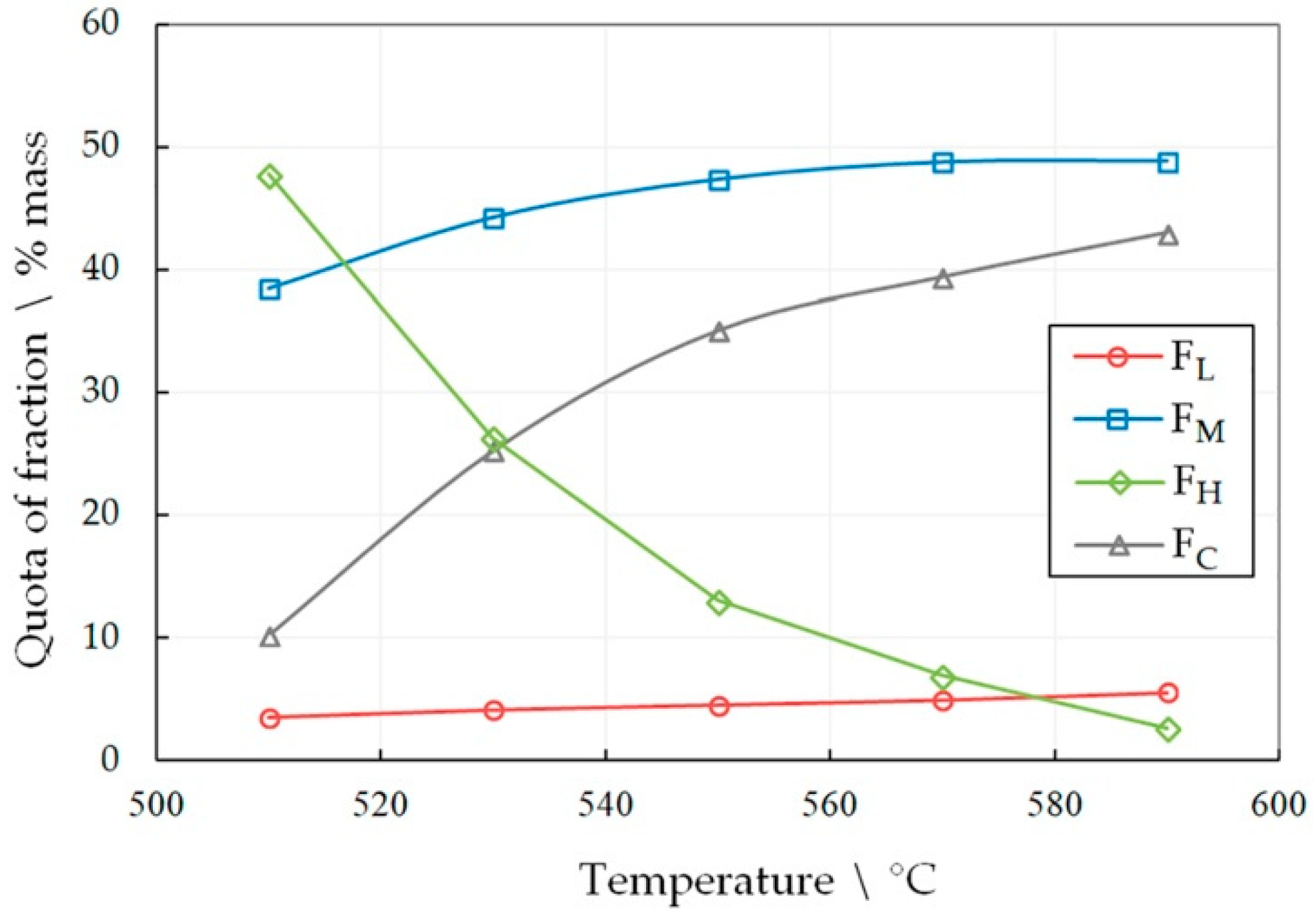 Recycling 07 00002 g002