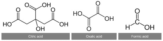 Recycling 07 00004 g003 550