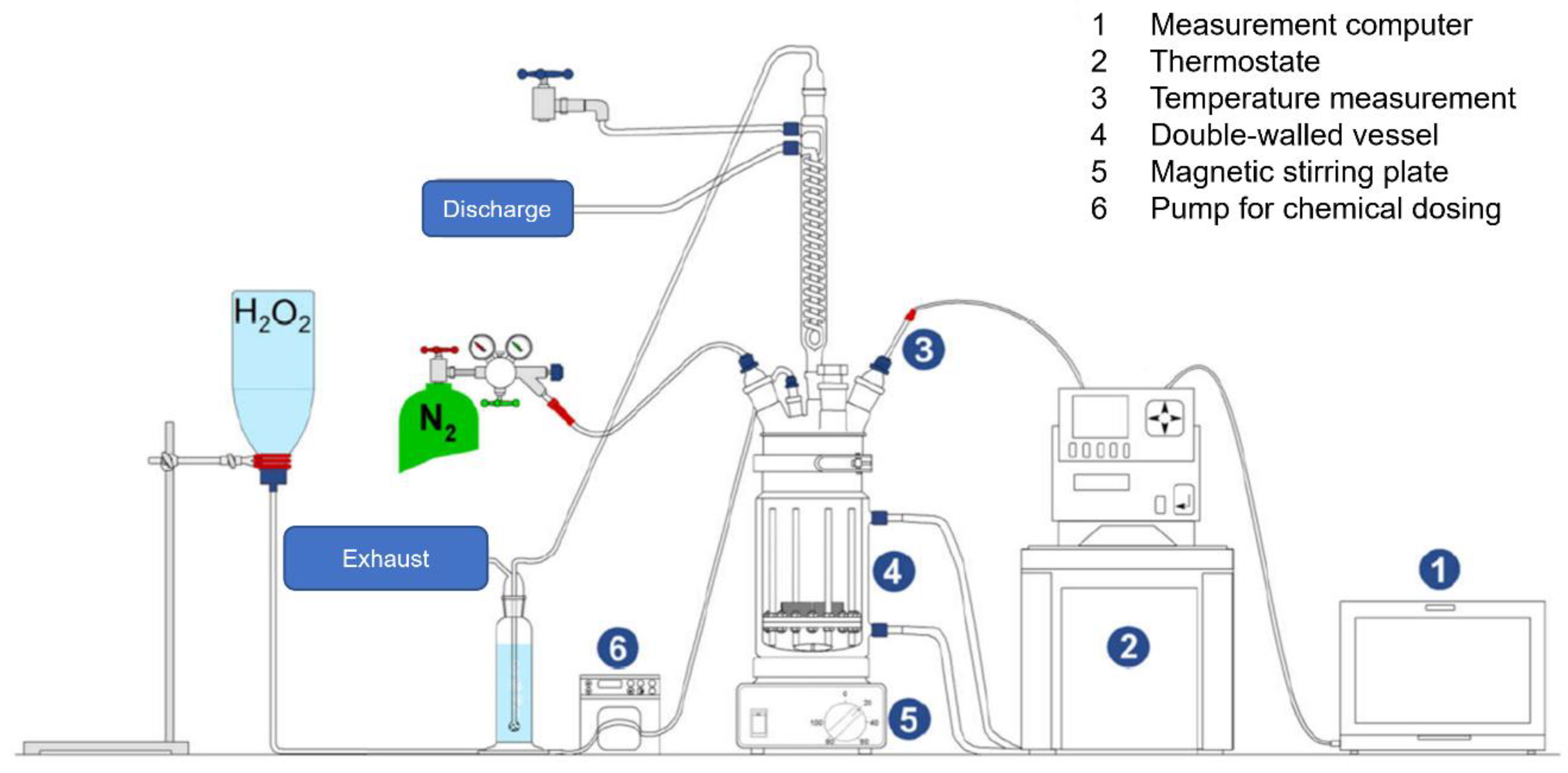 Recycling 07 00004 g004