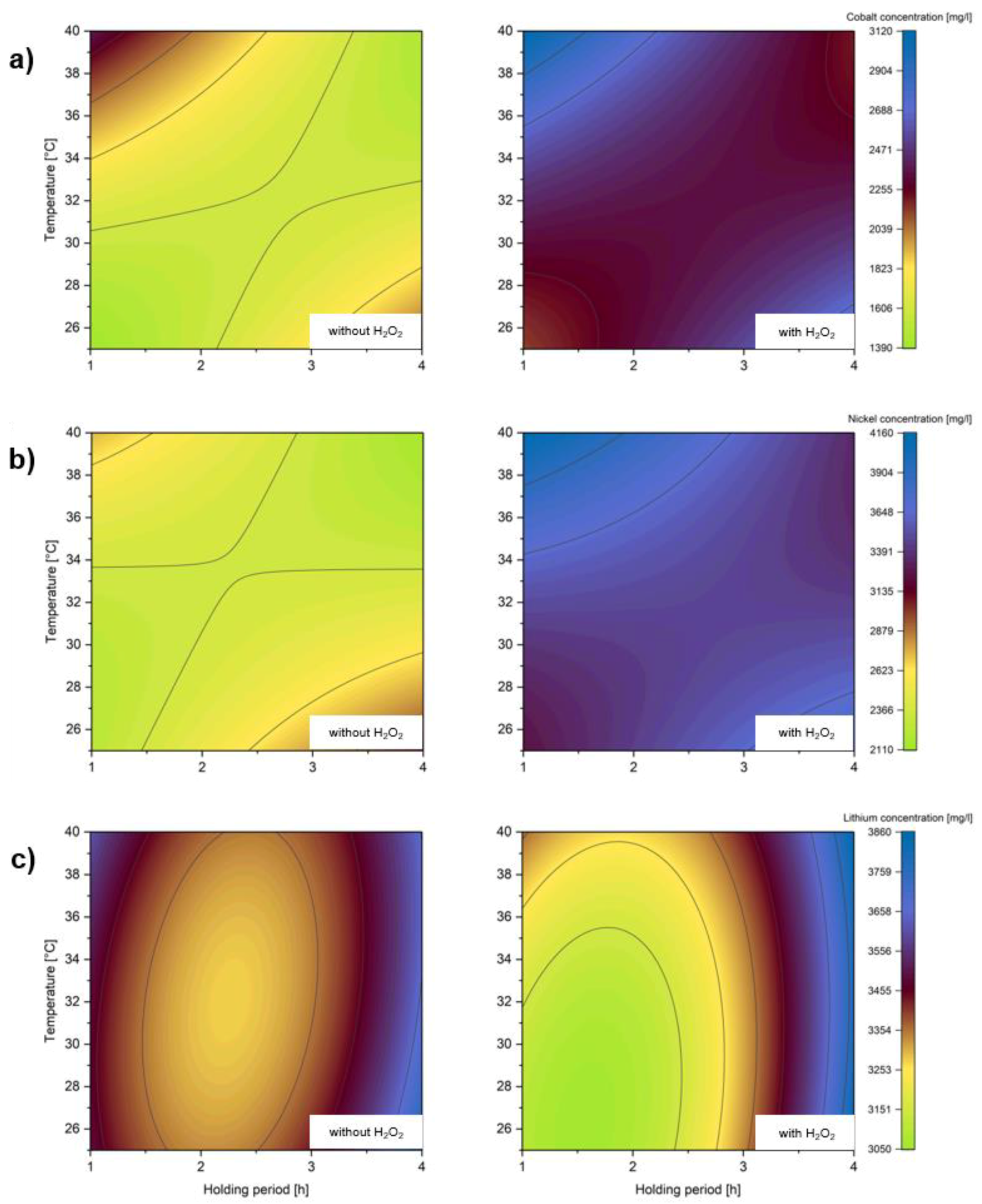 Recycling 07 00004 g007