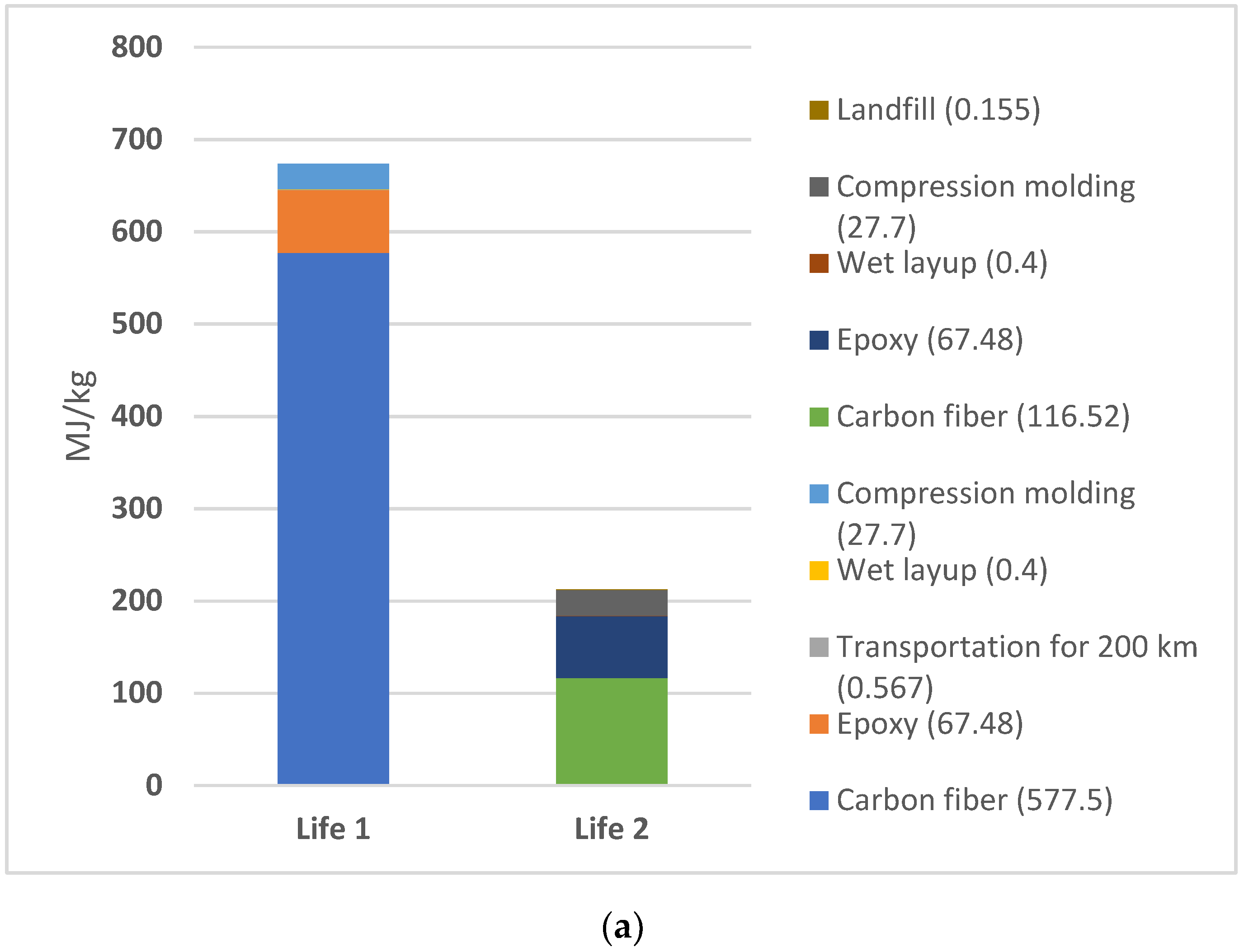 Recycling 07 00006 g004a