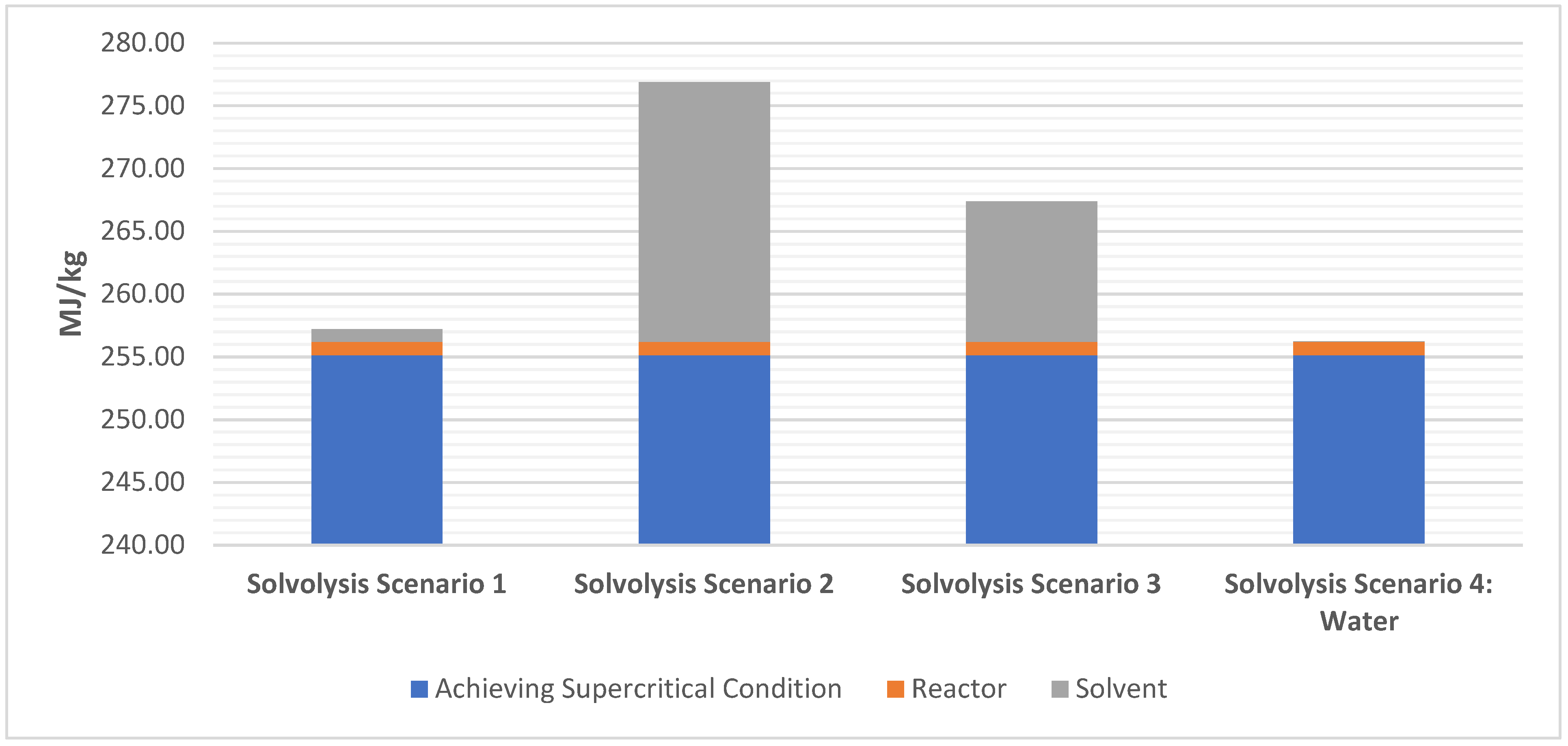 Recycling 07 00006 g005