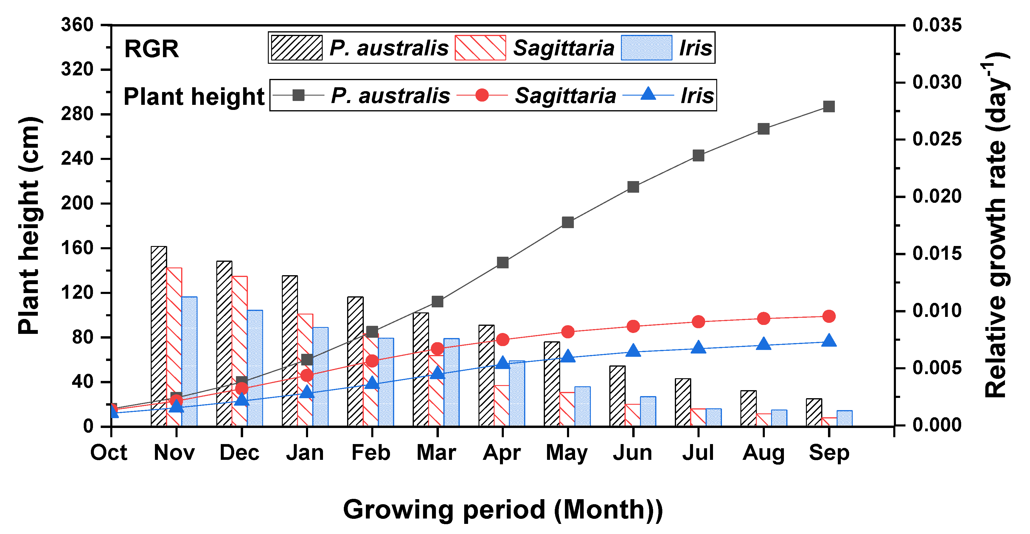 Recycling 07 00008 g006