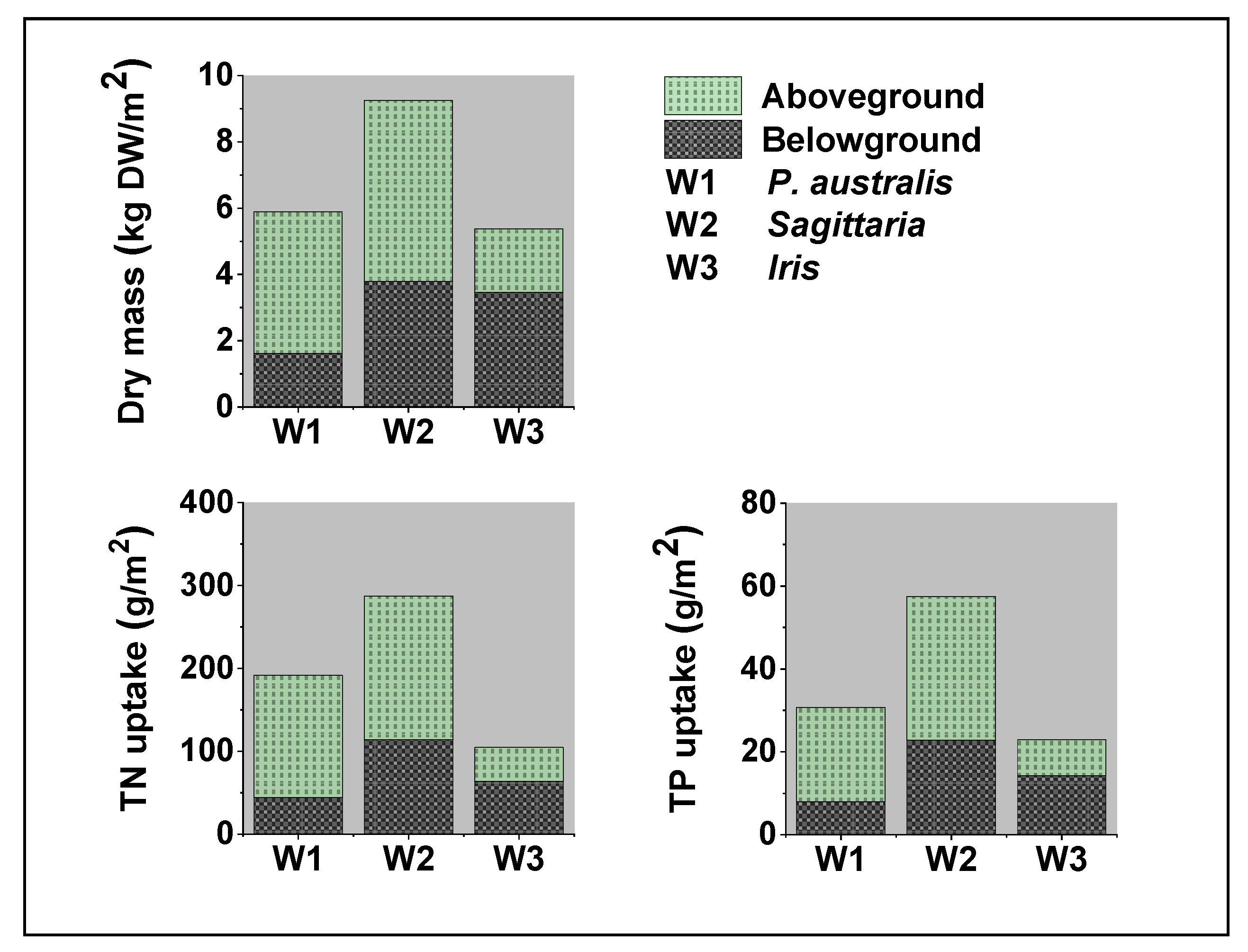 Recycling 07 00008 g007
