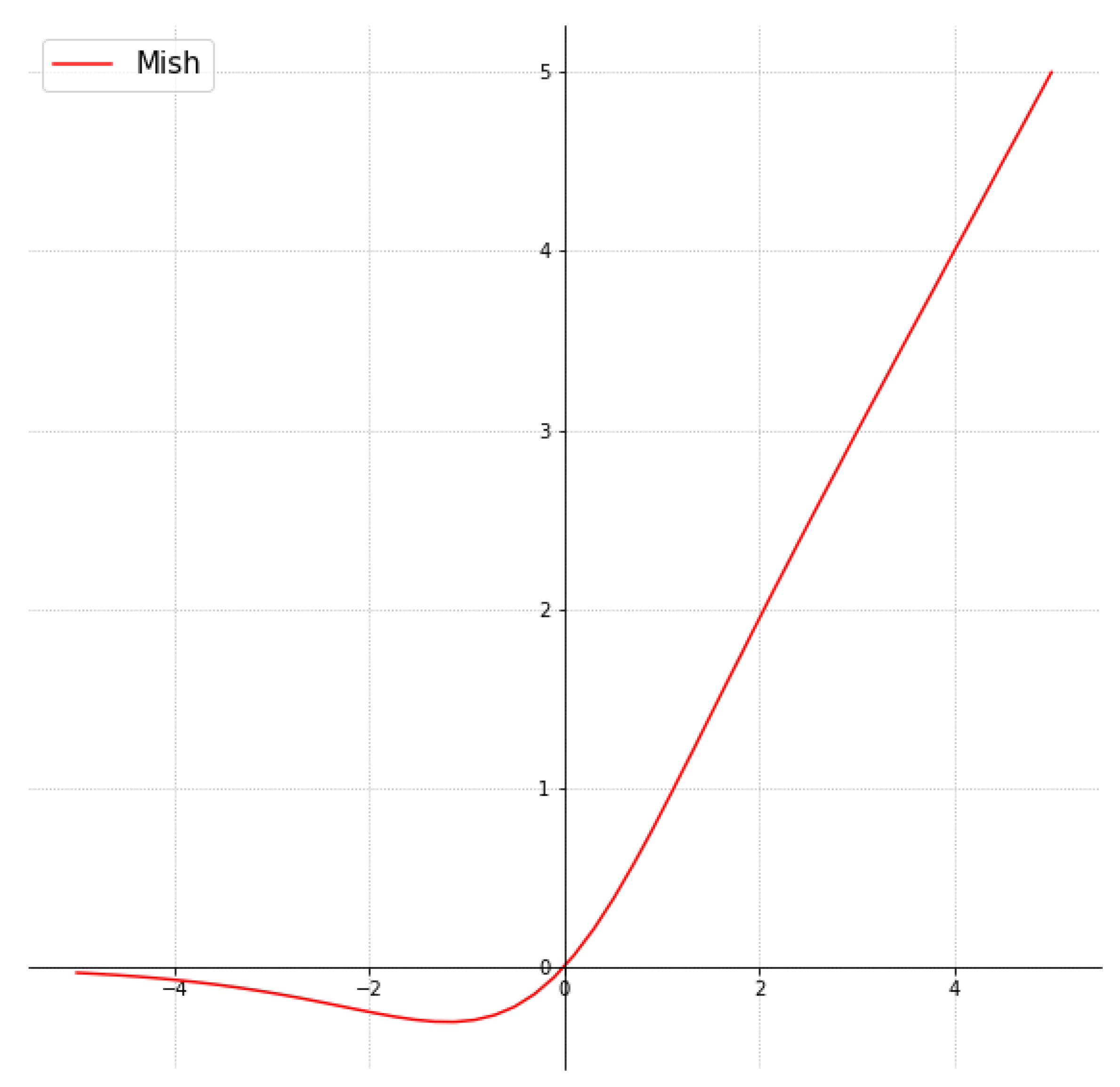 Recycling 07 00009 g004