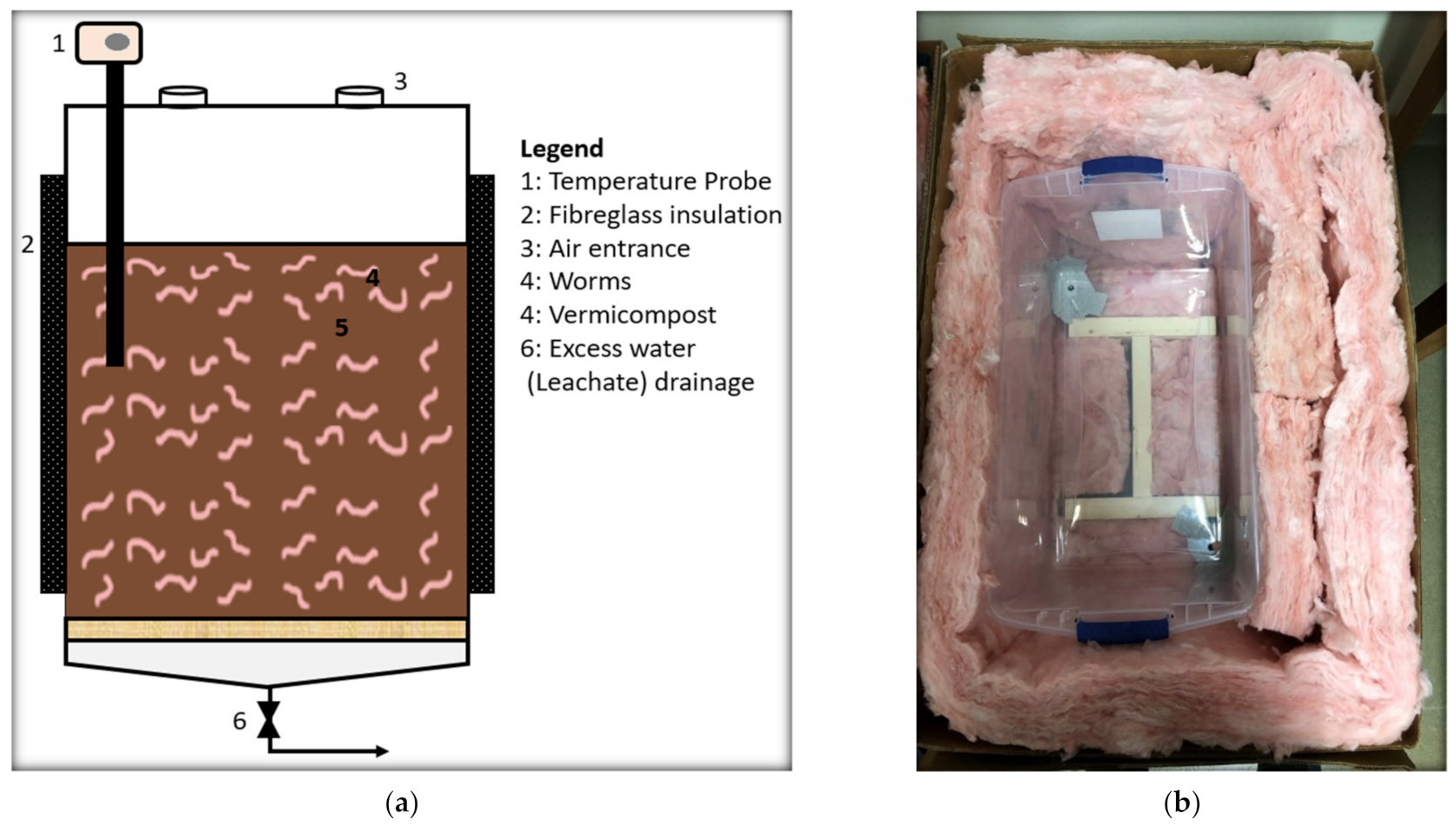 Recycling 07 00010 g001