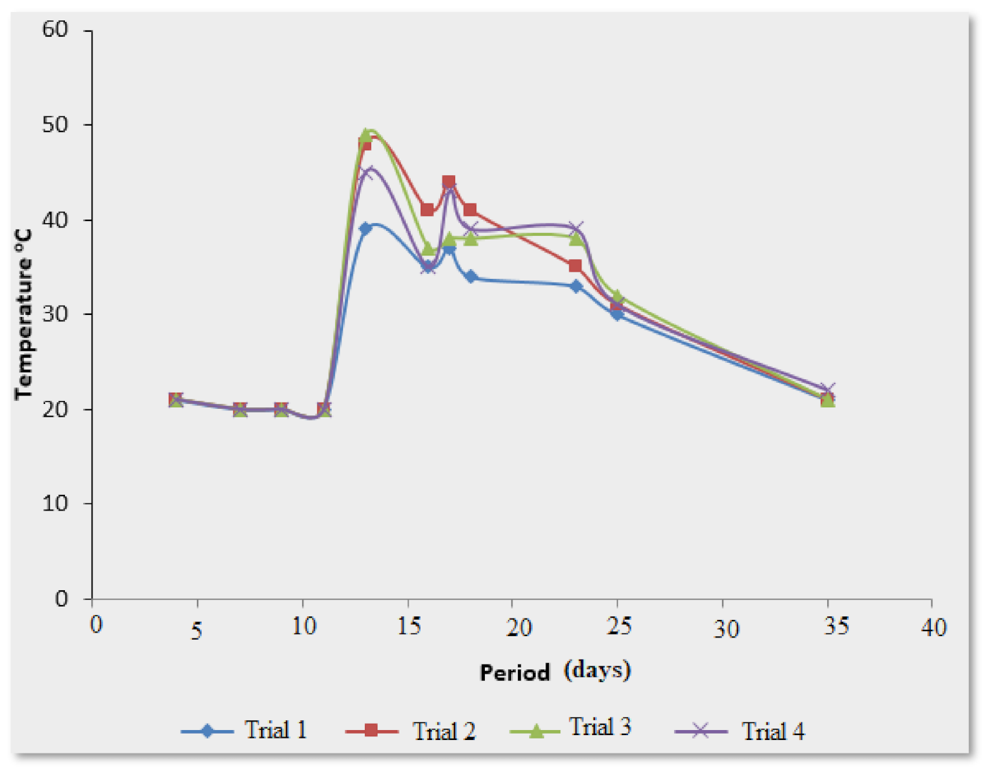 Recycling 07 00010 g003