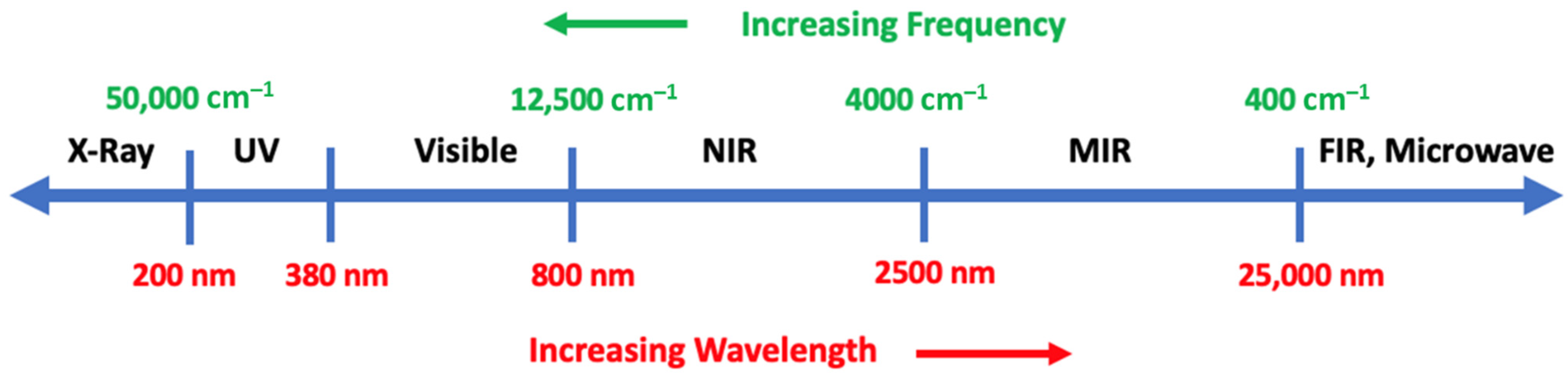 Recycling 07 00011 g001