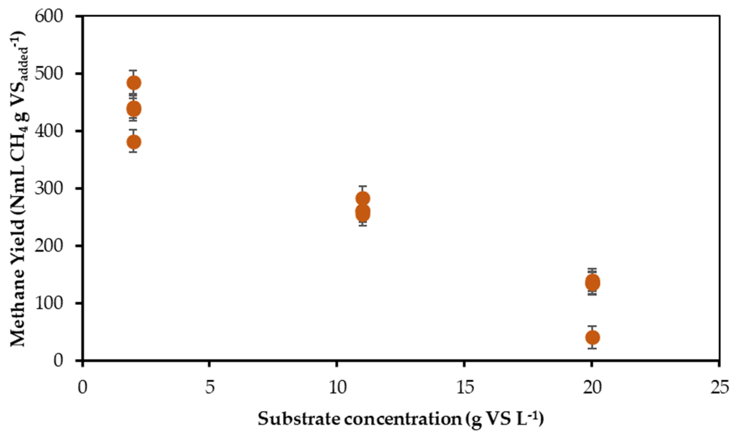 Recycling 07 00015 g004