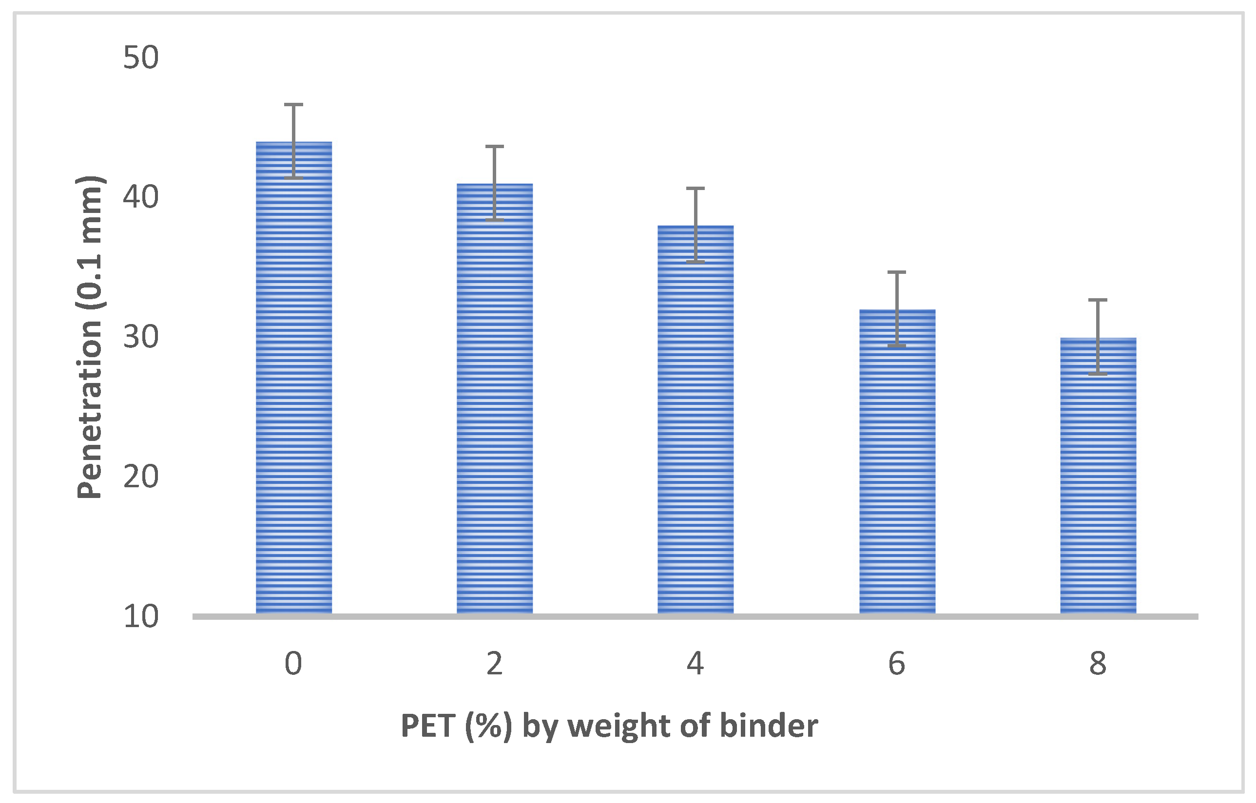 Recycling 07 00018 g003
