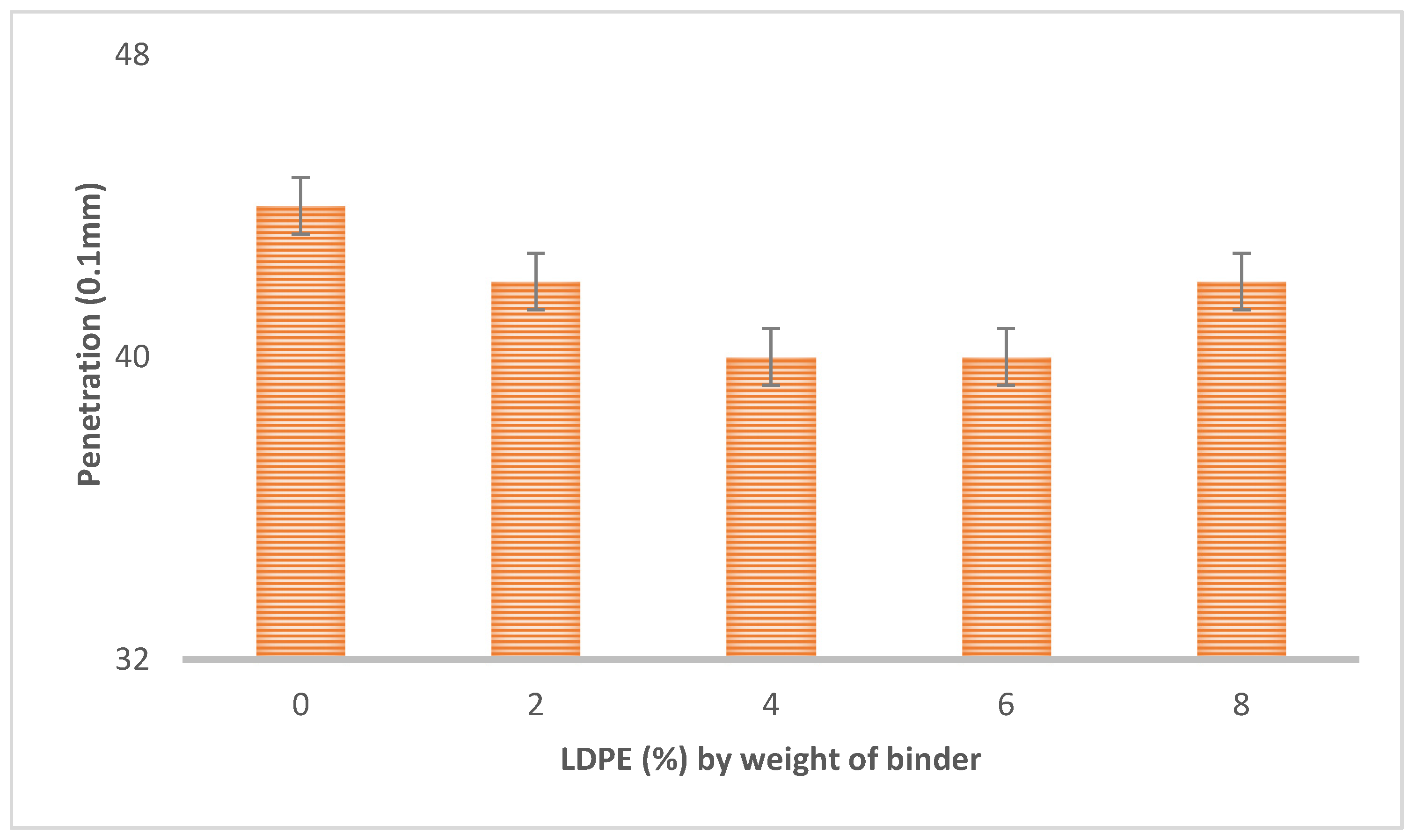Recycling 07 00018 g005