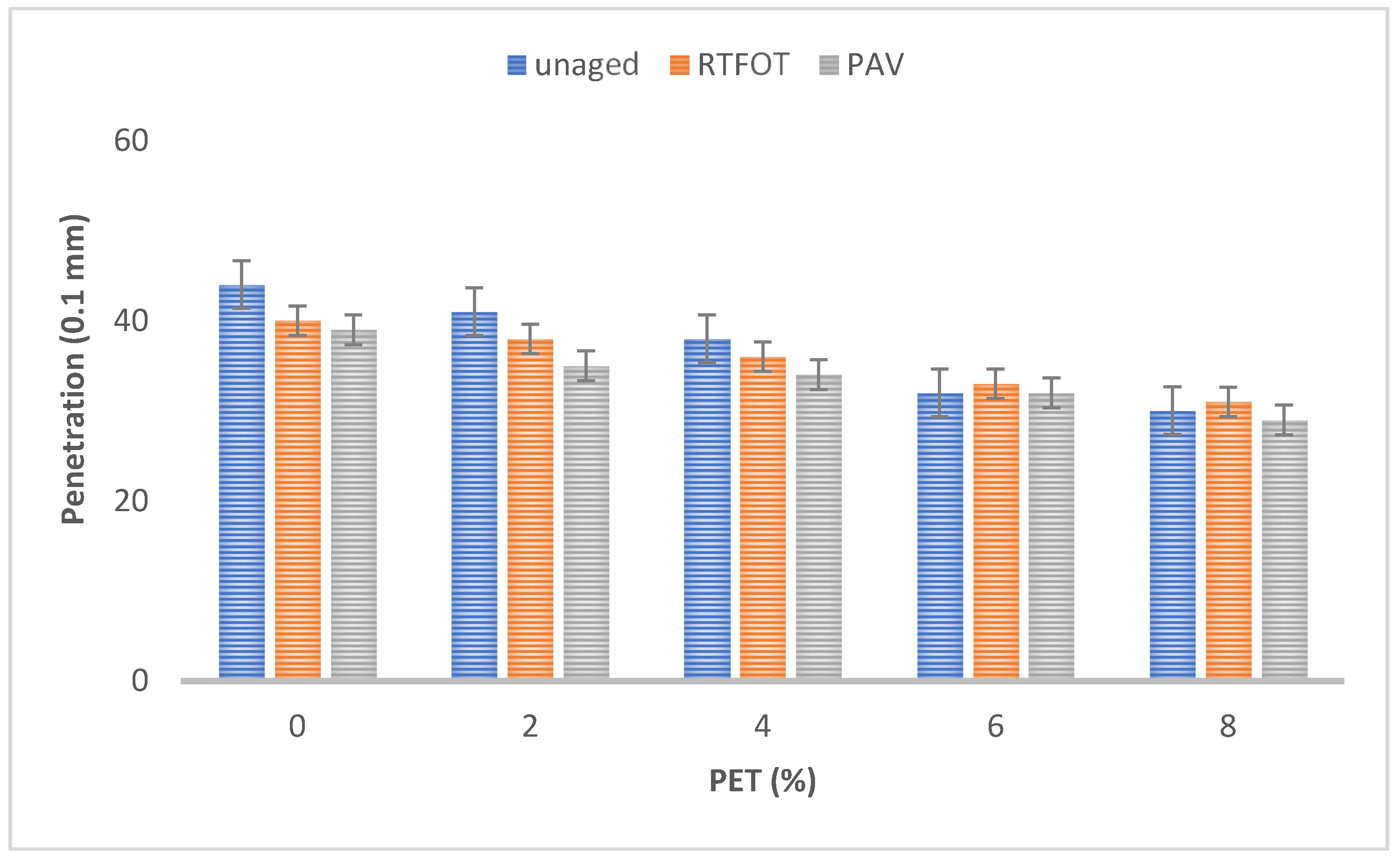 Recycling 07 00018 g006