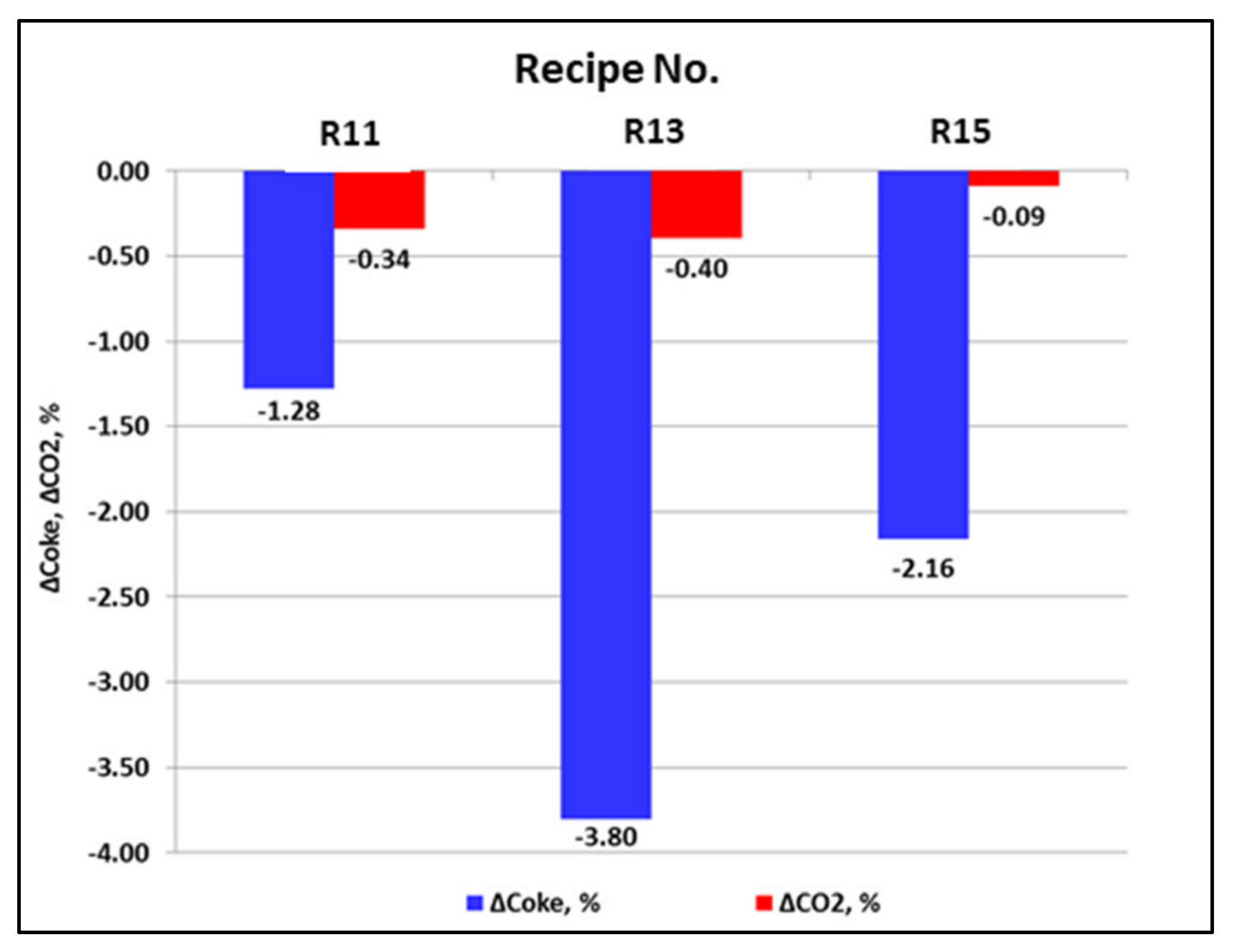 Recycling 07 00021 g011