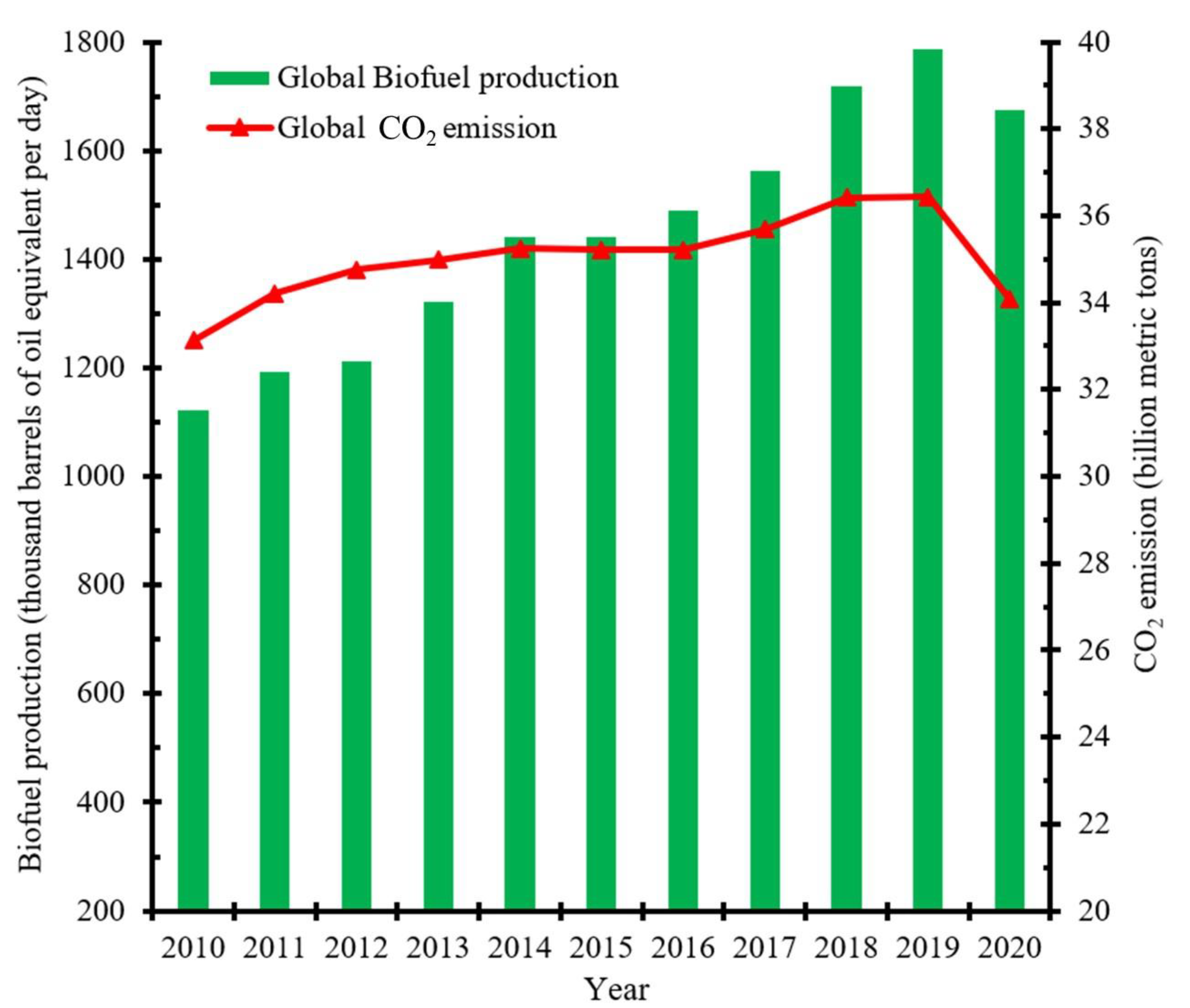 Recycling 07 00023 g001