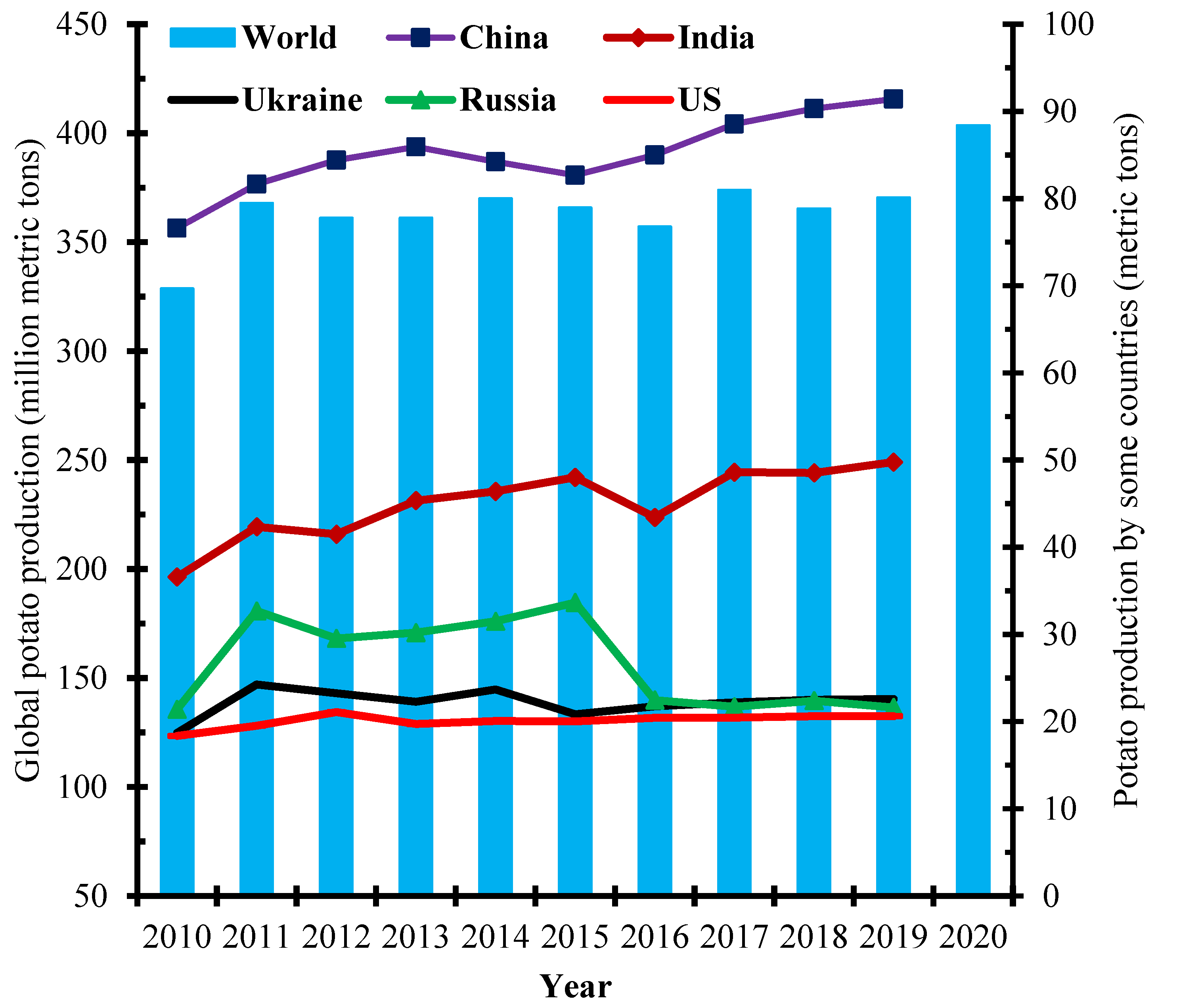 Recycling 07 00023 g002