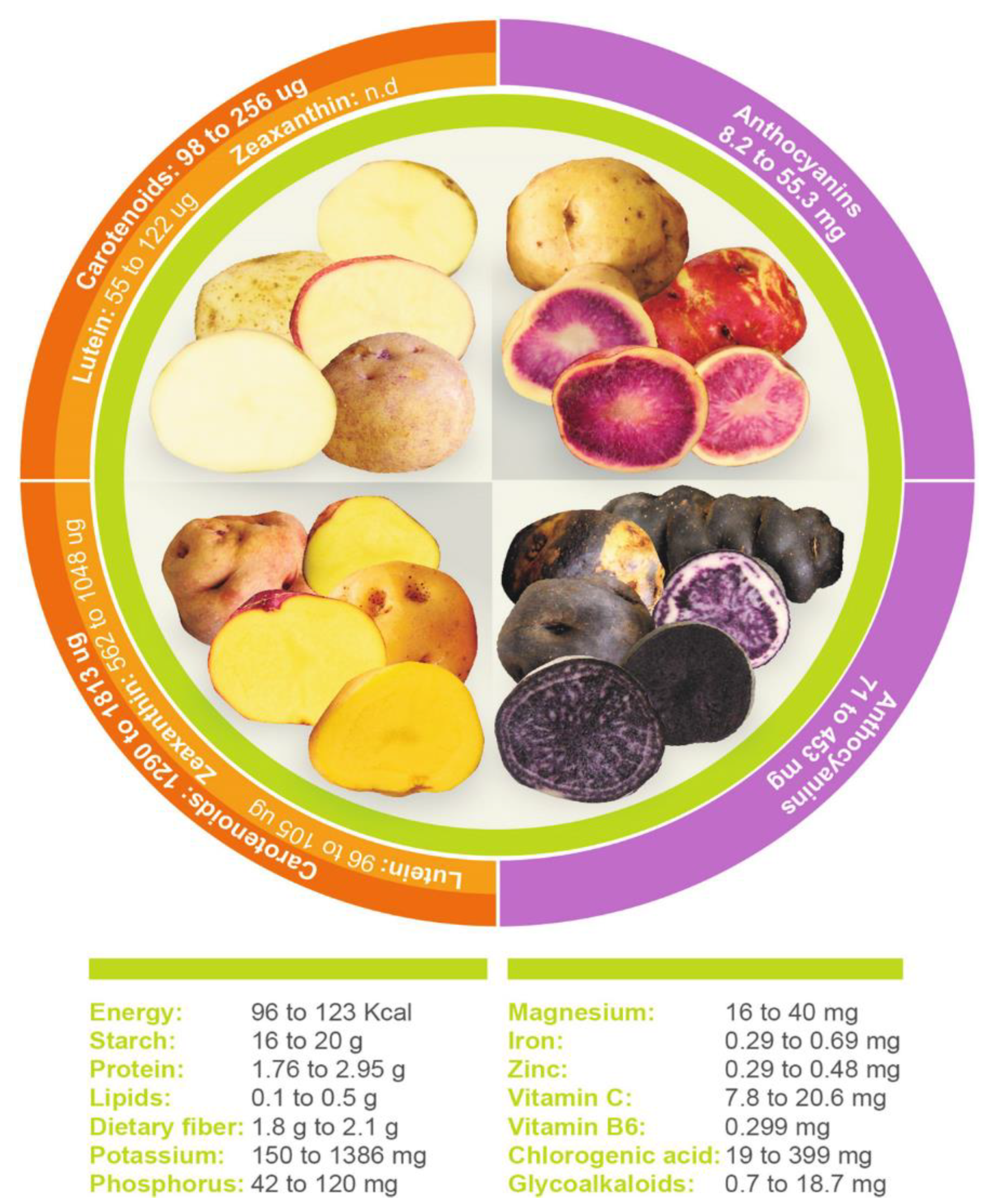 Recycling 07 00023 g003