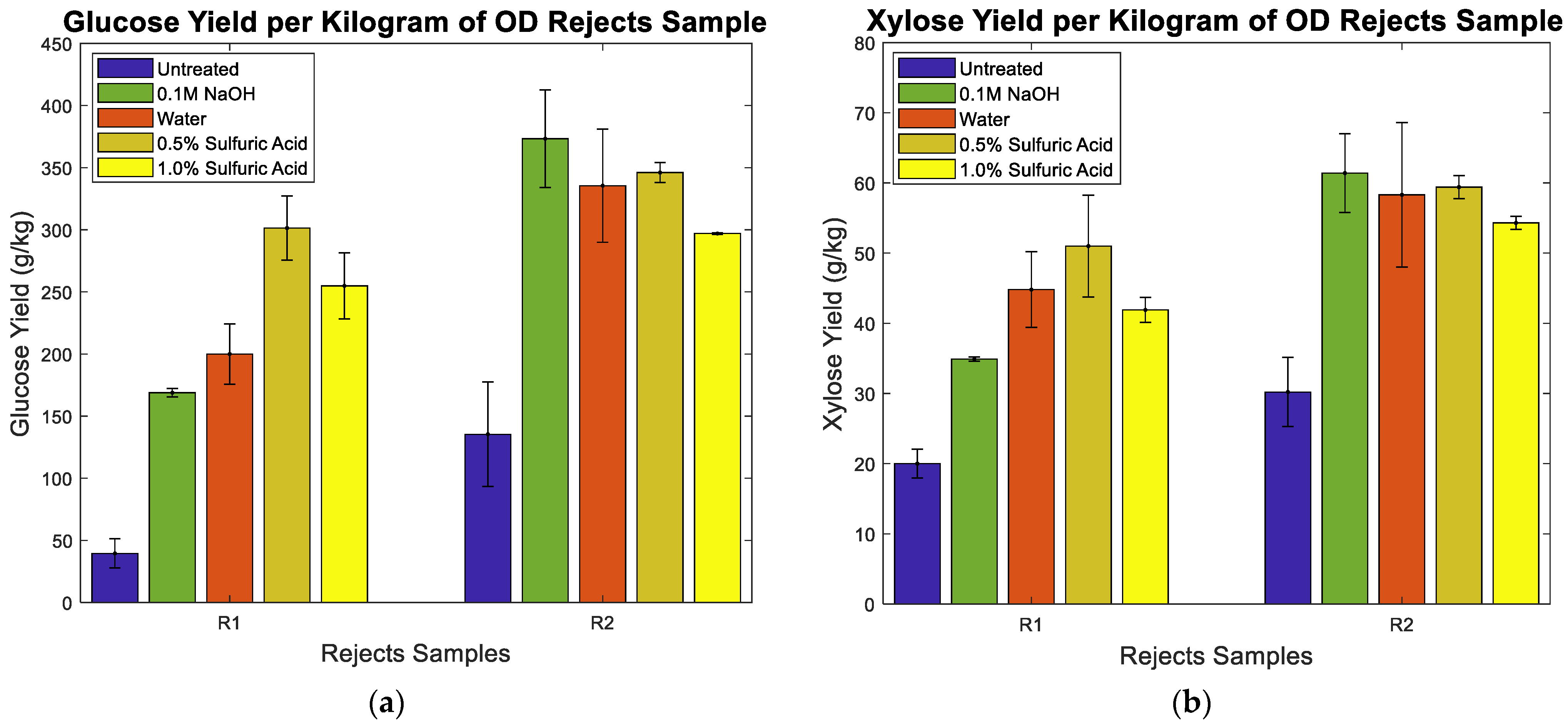 Recycling 07 00024 g002