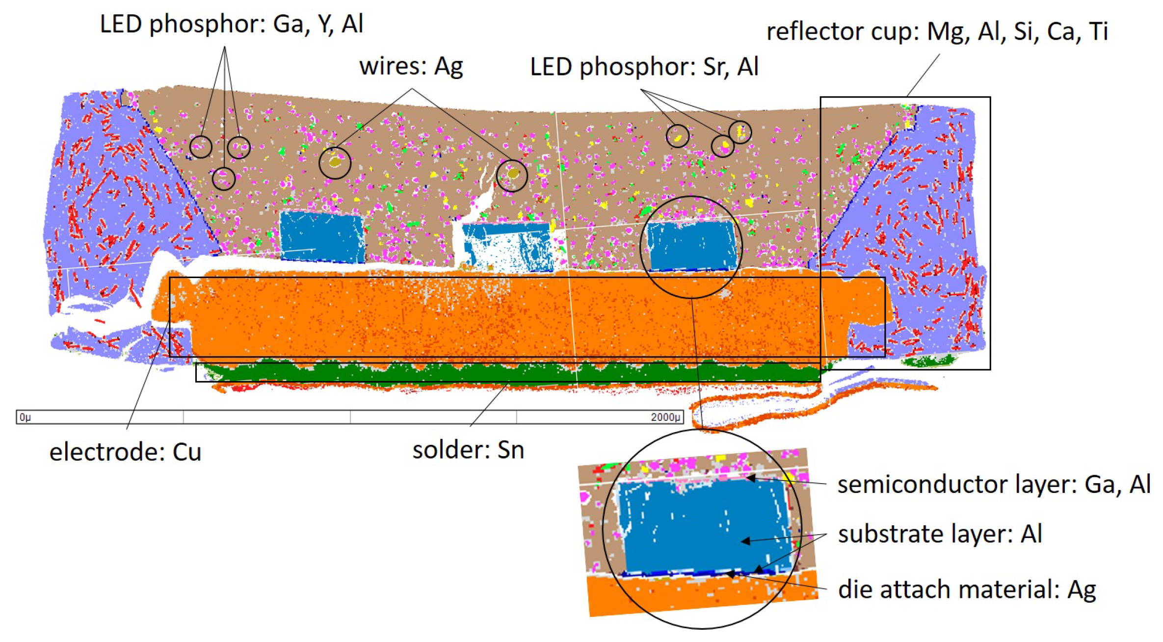 Recycling 07 00026 g003