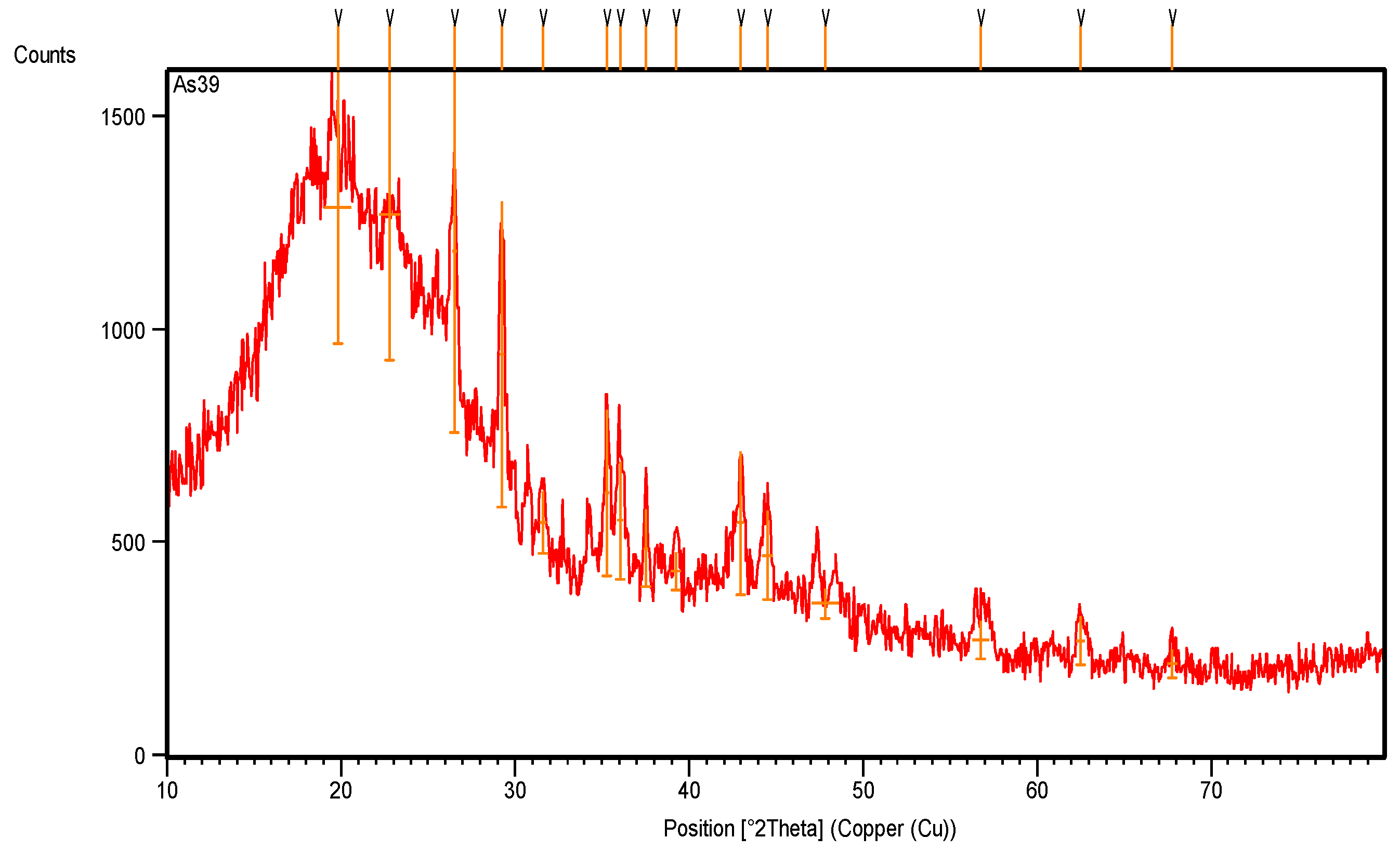 Recycling 07 00027 g003