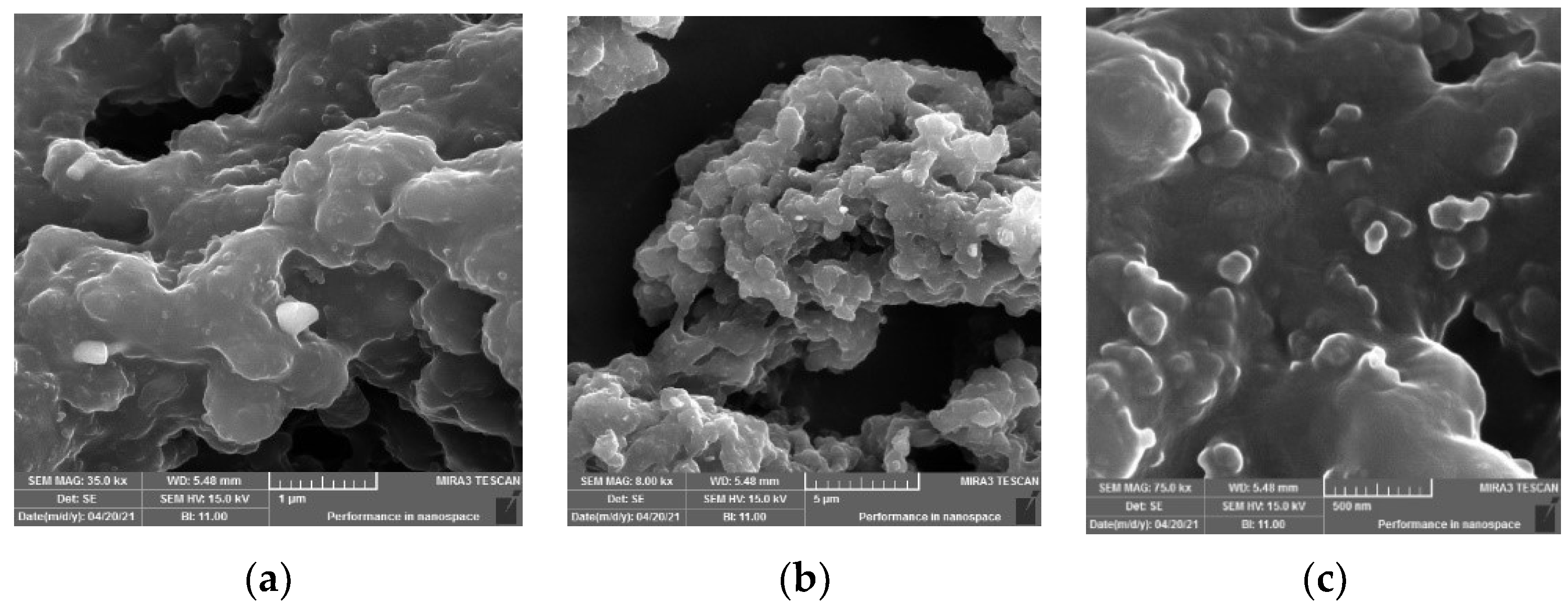 Recycling 07 00027 g005