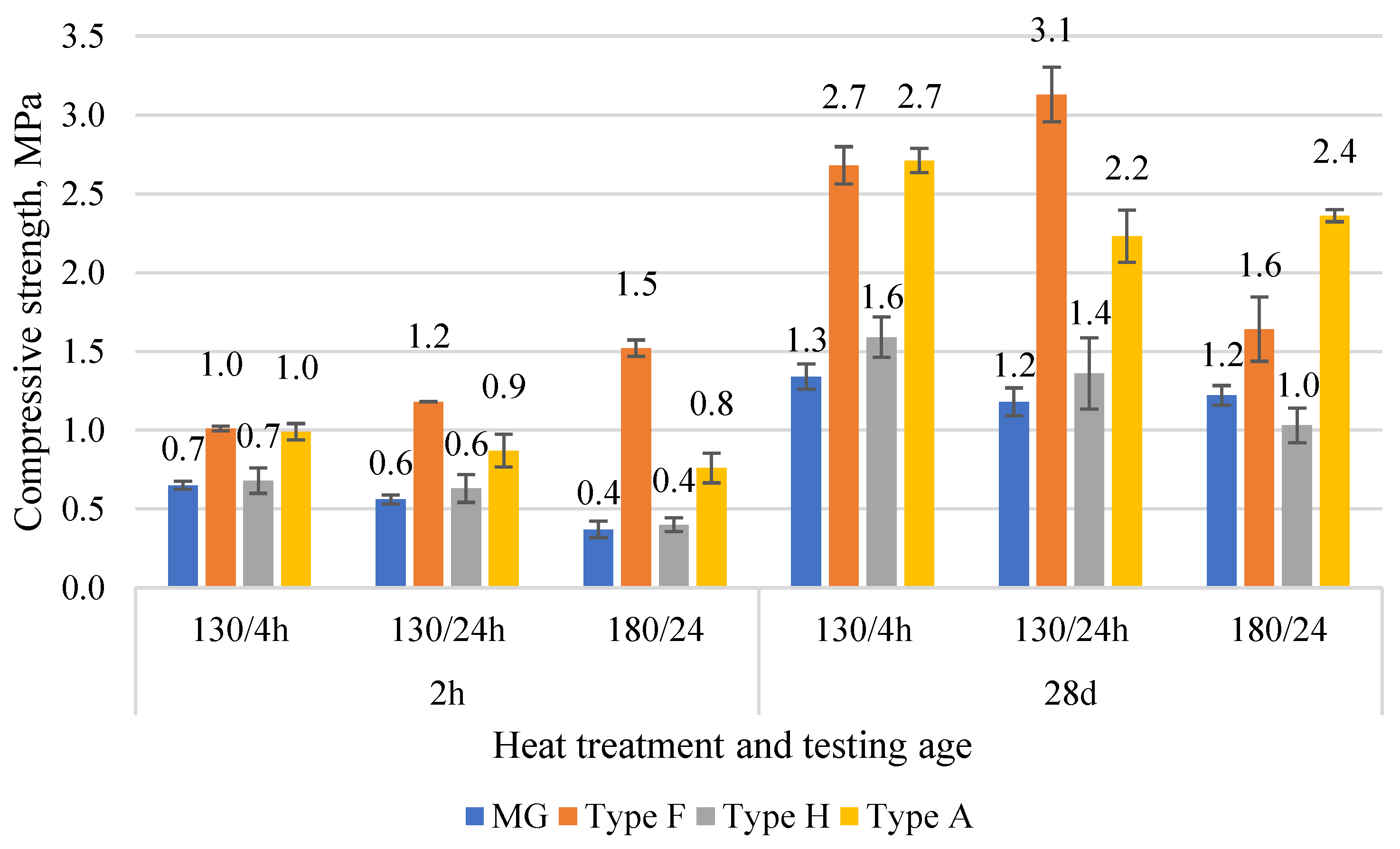 Recycling 07 00030 g007