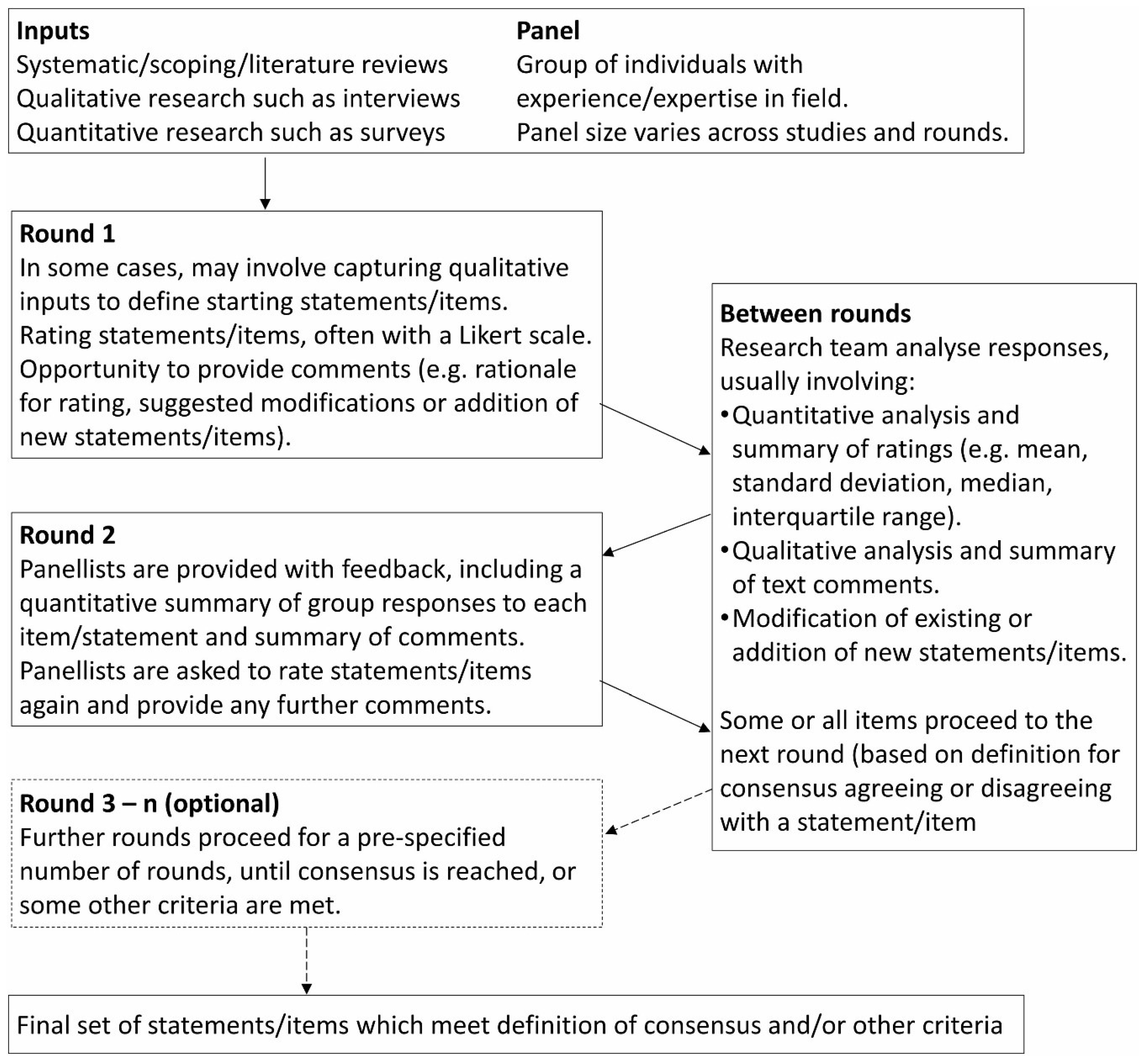 Recycling 07 00033 g013