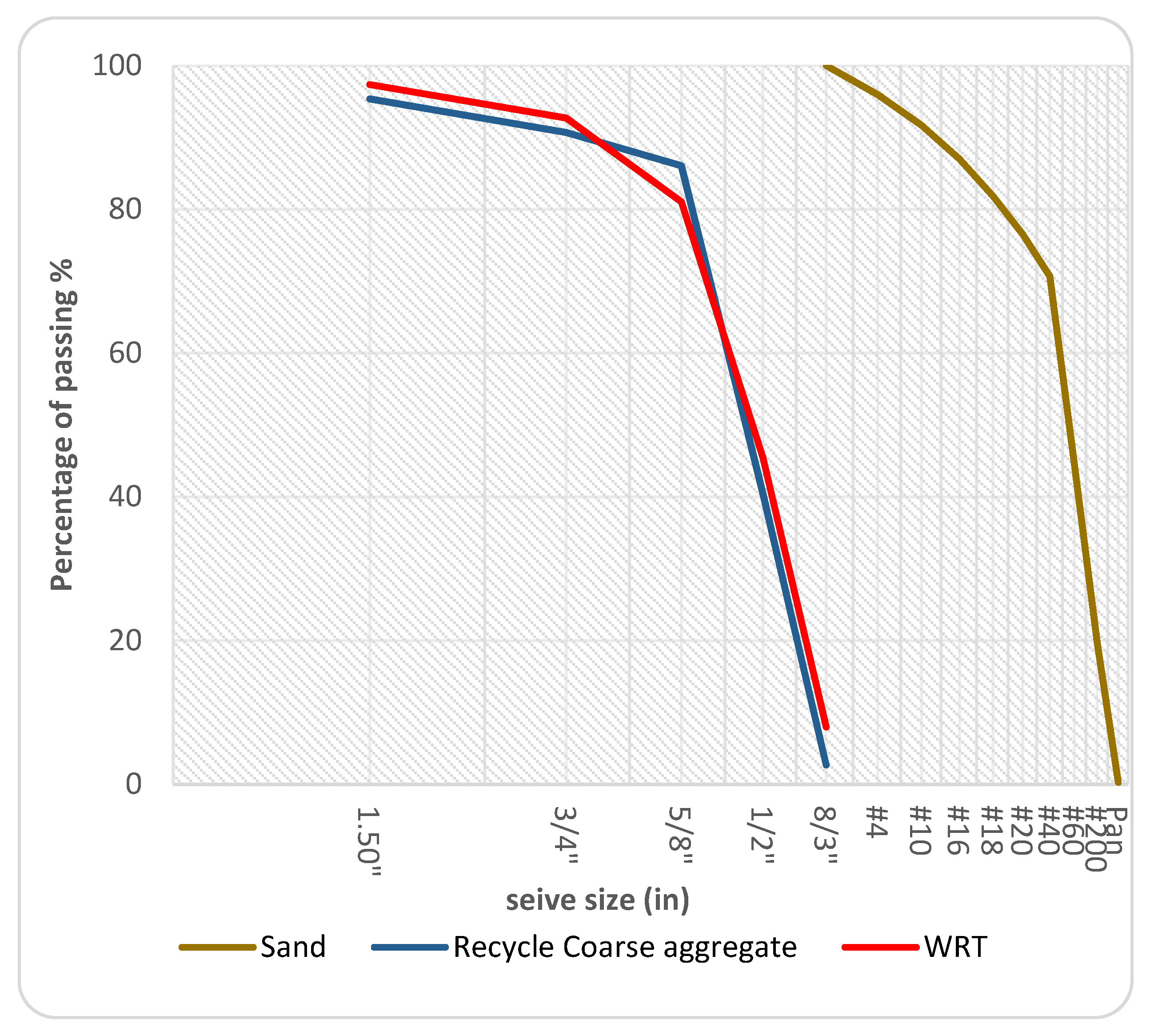 Recycling 07 00039 g002