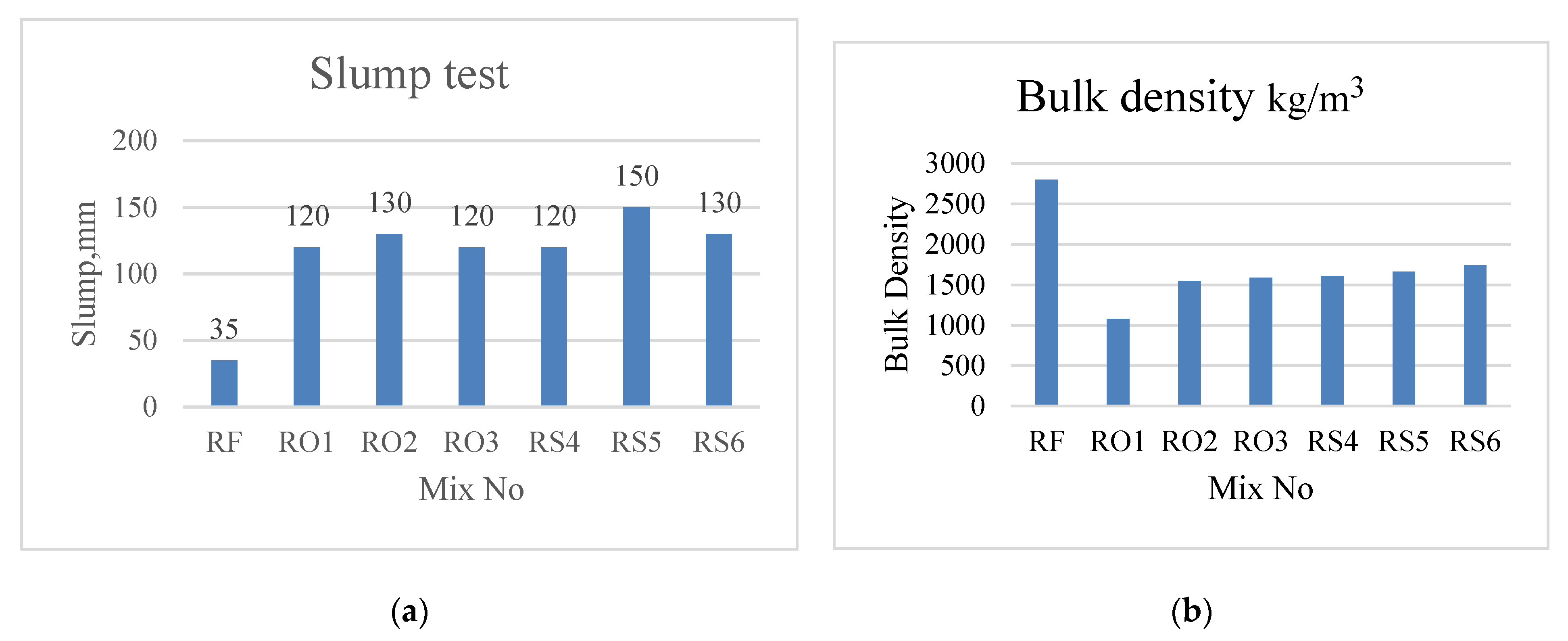 Recycling 07 00039 g005