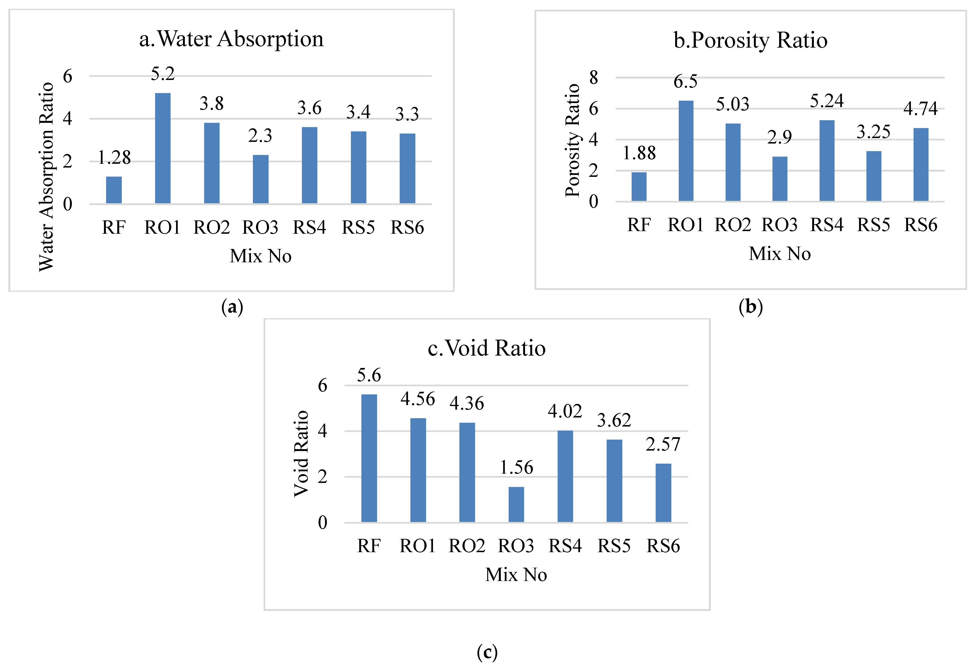Recycling 07 00039 g006