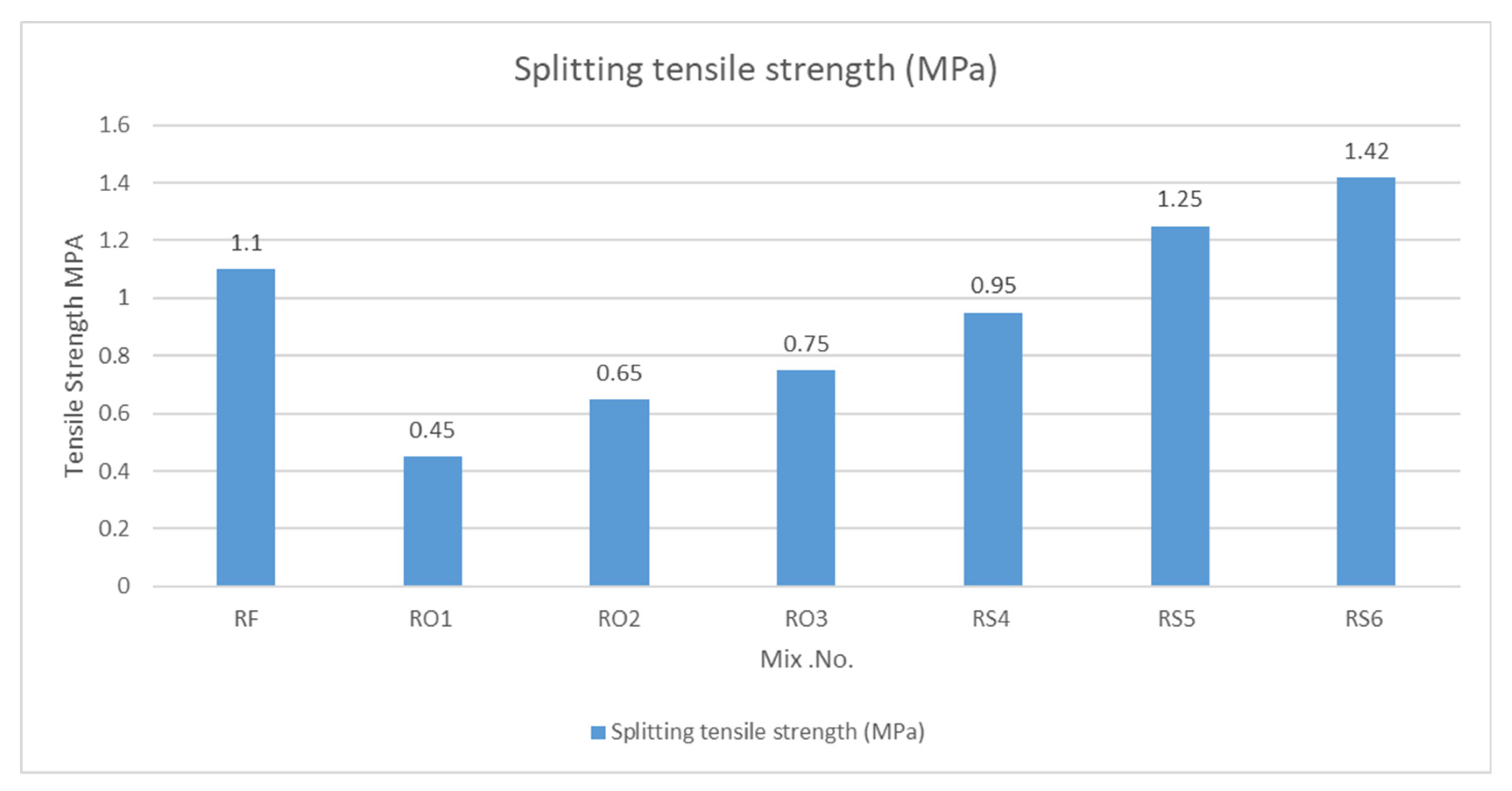 Recycling 07 00039 g008